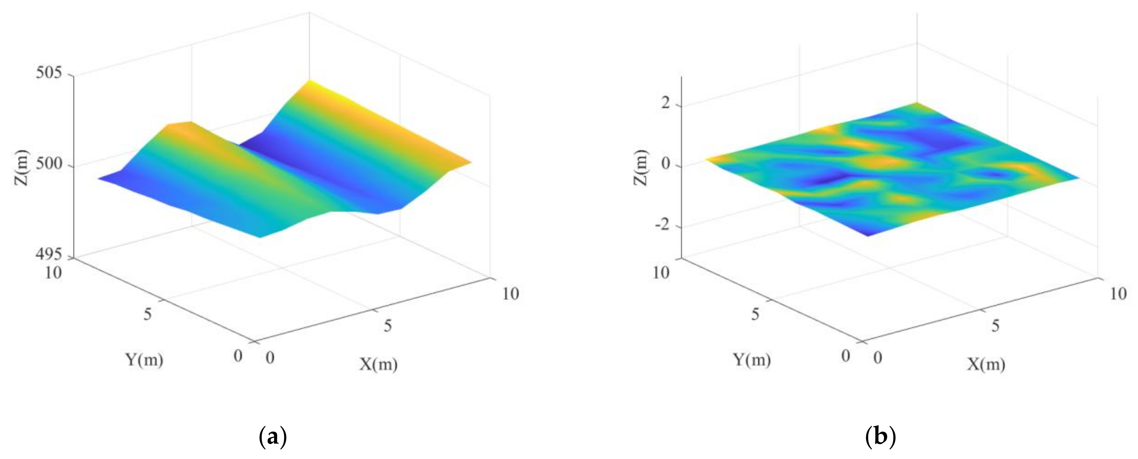 Remotesensing 13 03803 g015 550