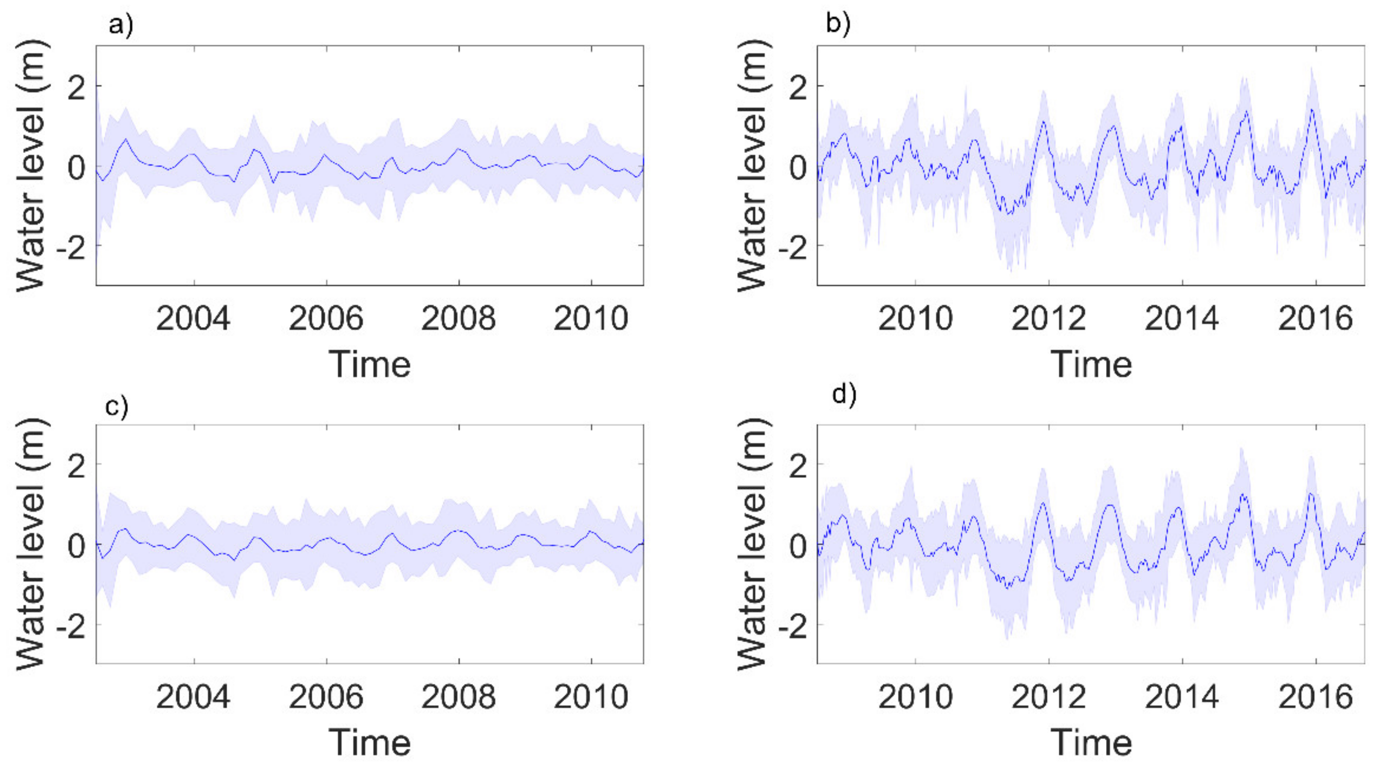 Remotesensing 13 03804 g011 550