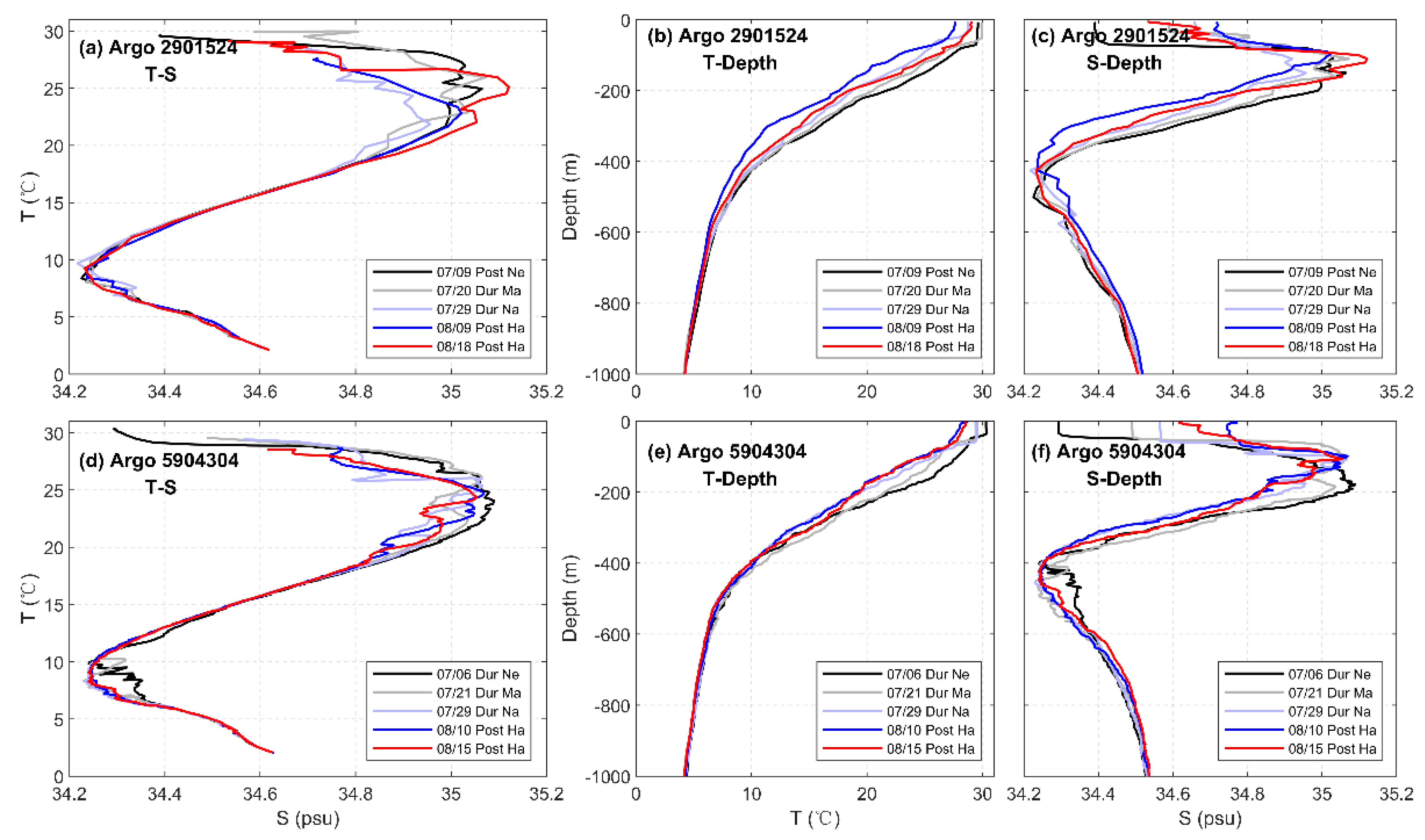 Remotesensing 13 03805 g006