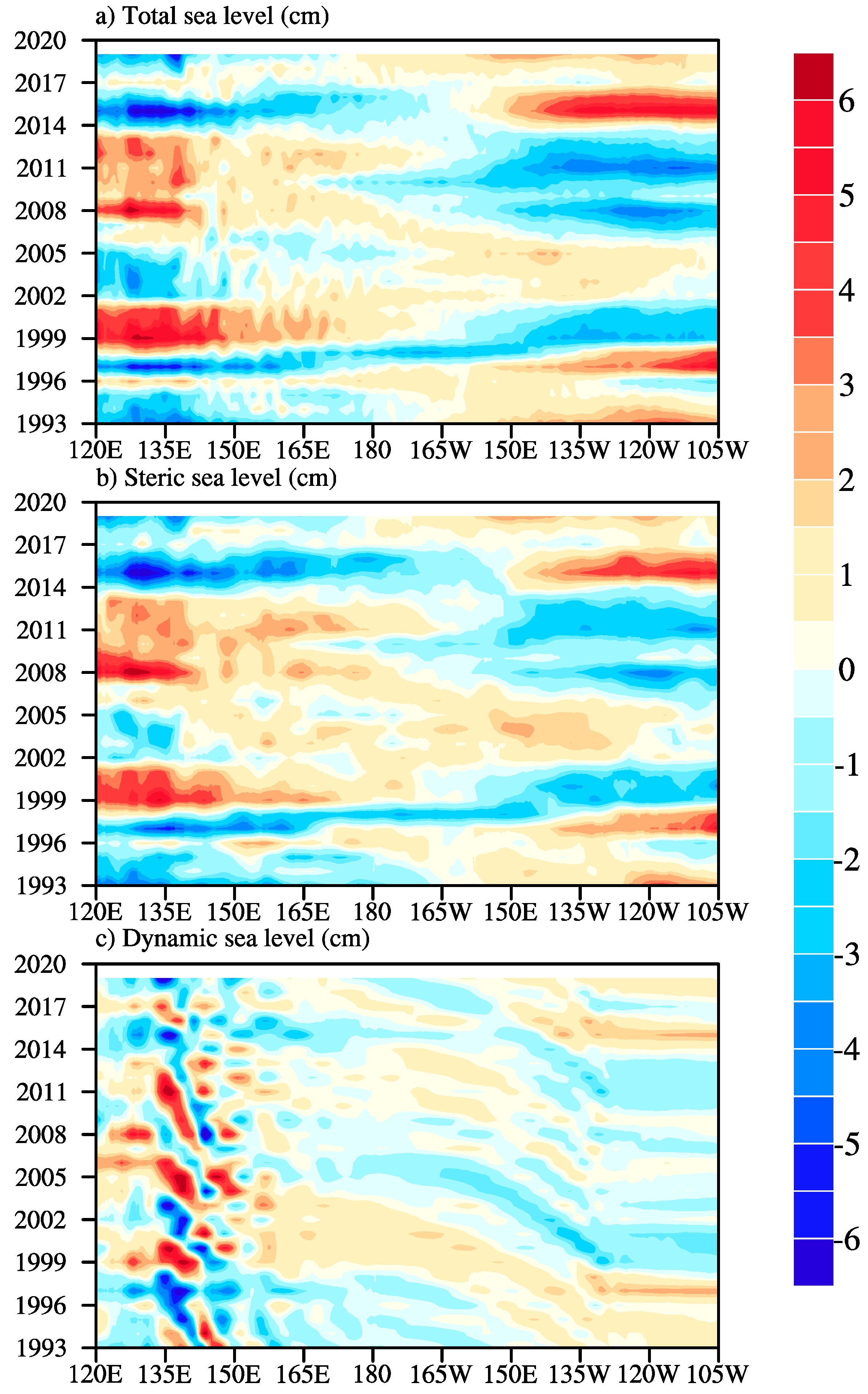 Remotesensing 13 03809 g011