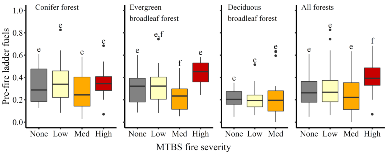 Remotesensing 13 03810 g007