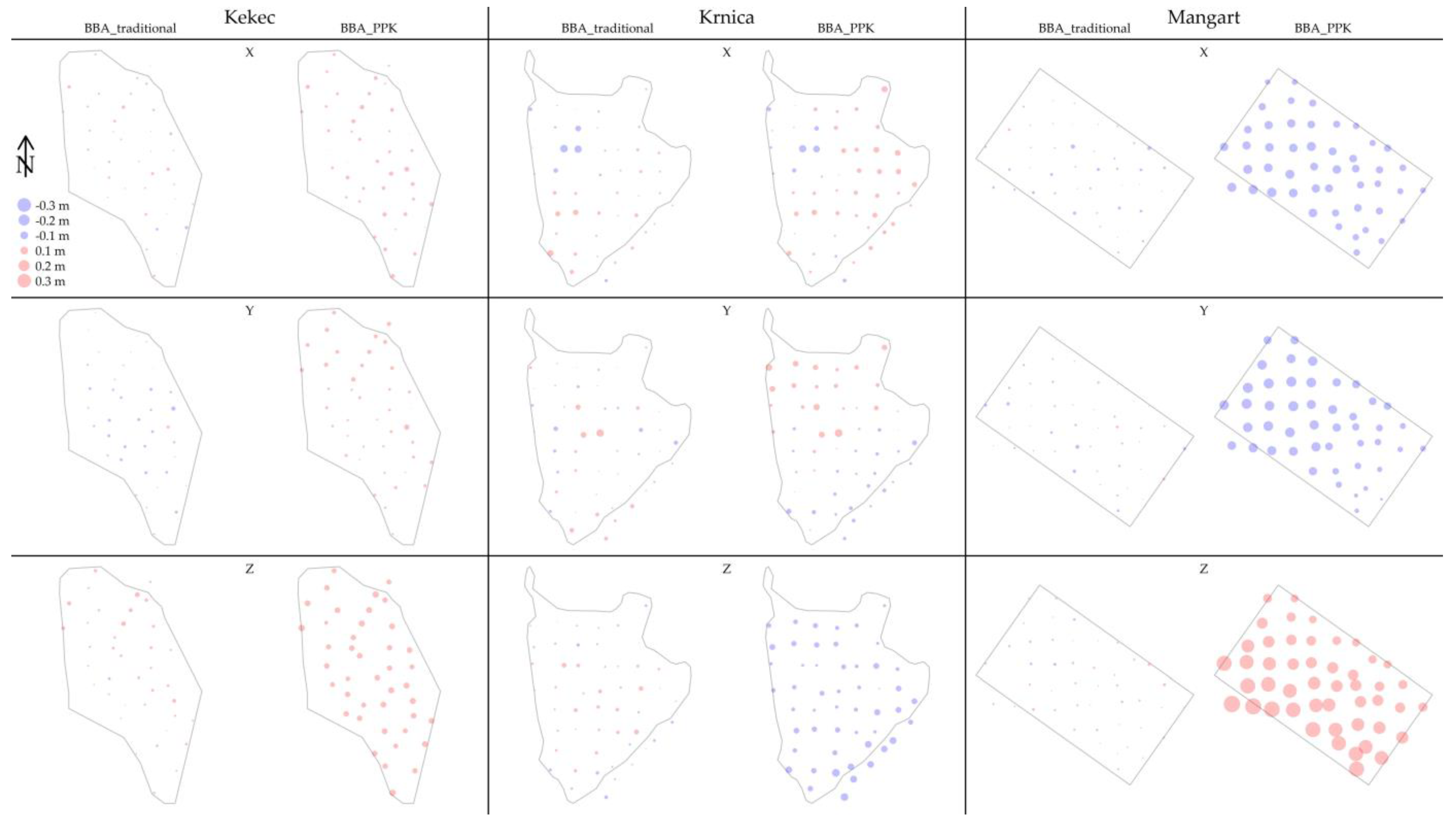 Remotesensing 13 03812 g009 550