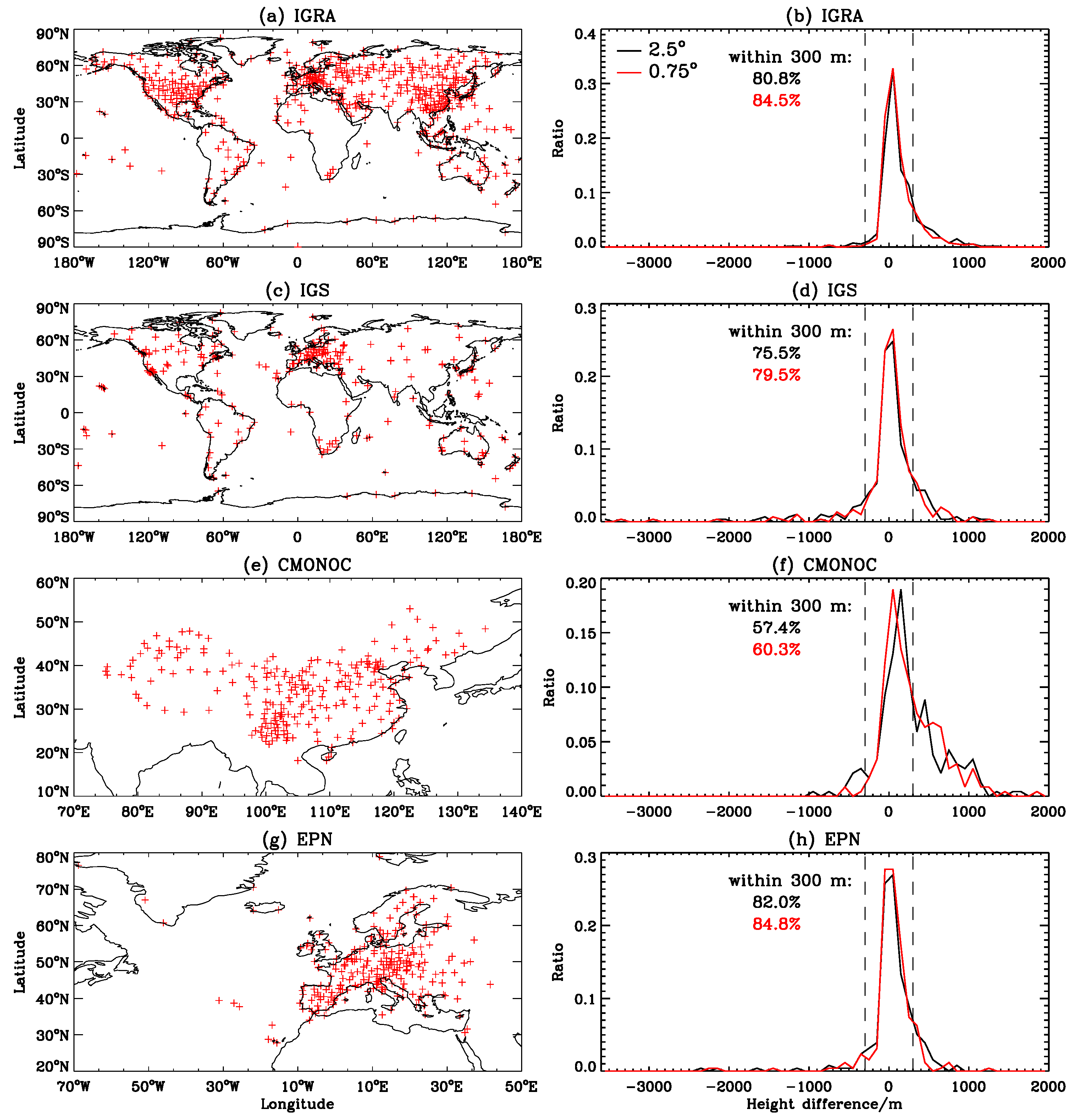 Remotesensing 13 03813 g001 550