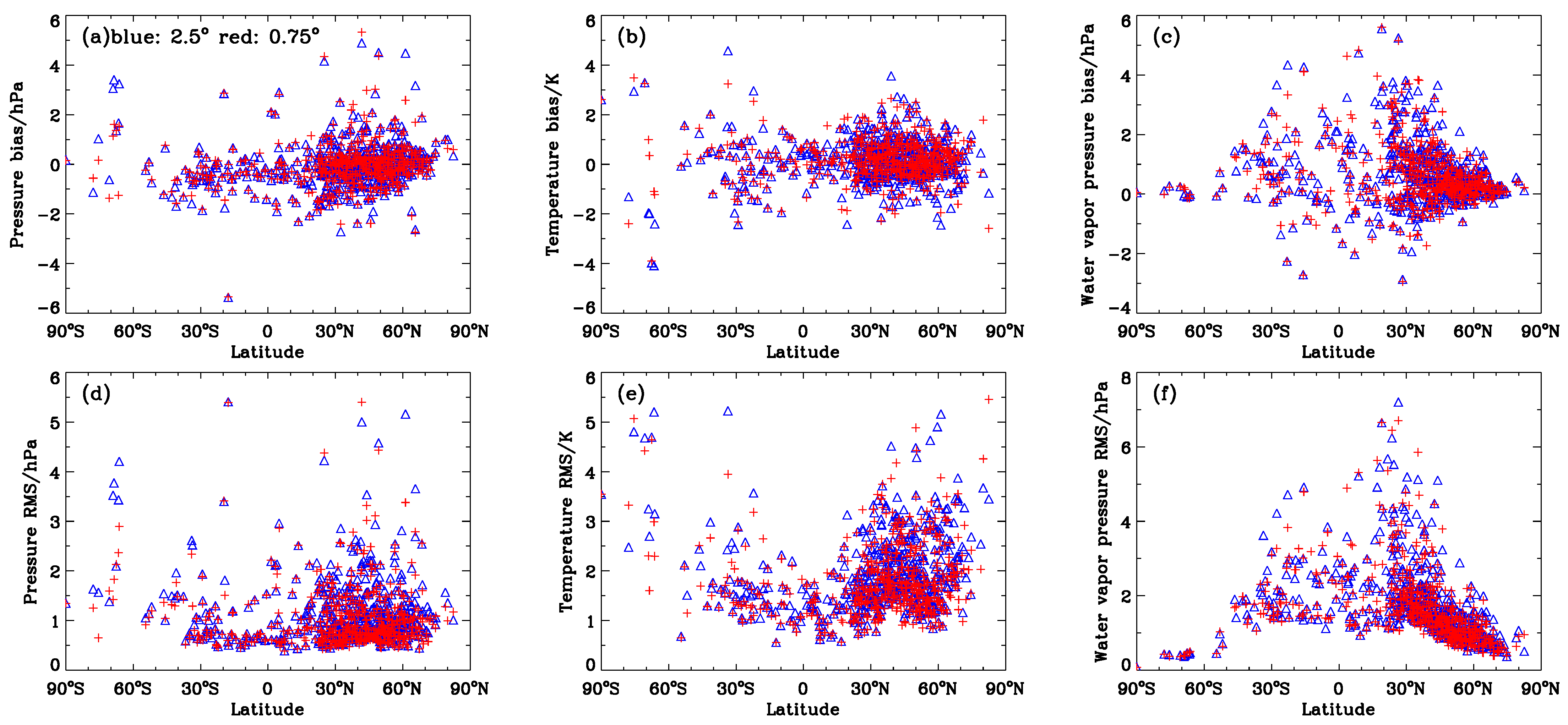 Remotesensing 13 03813 g002 550