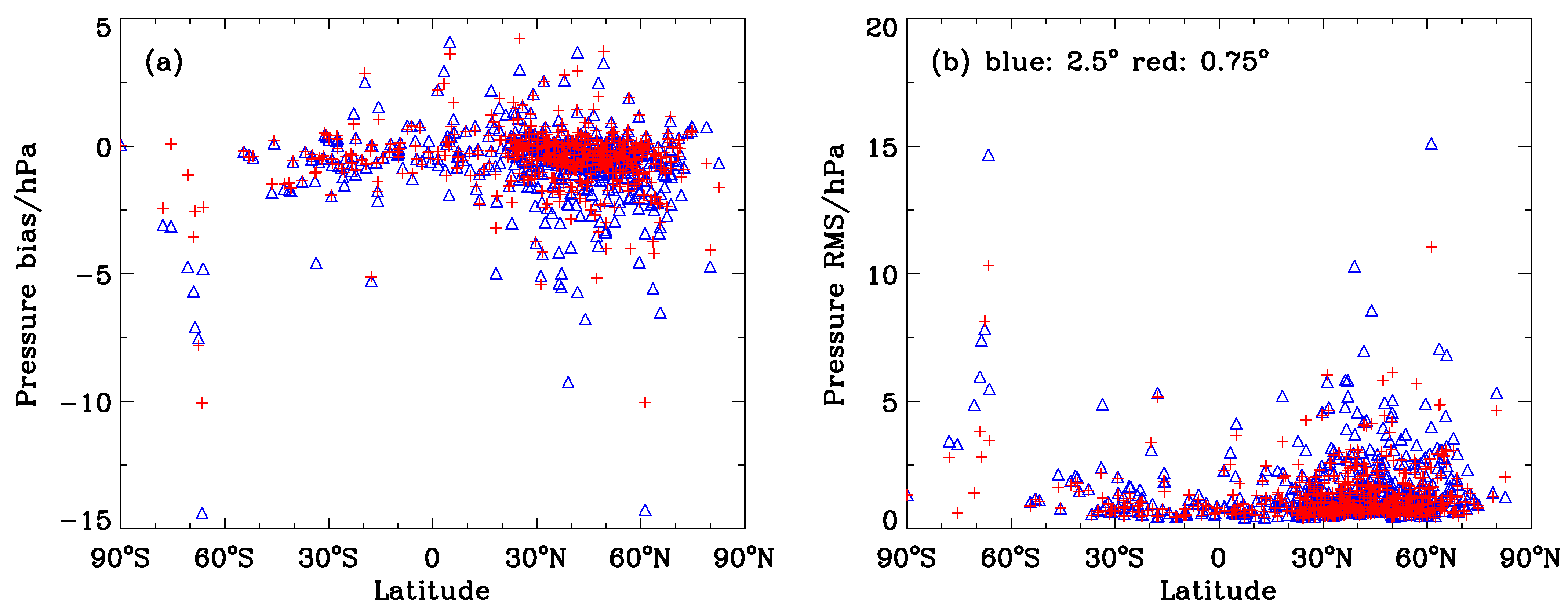 Remotesensing 13 03813 g003 550