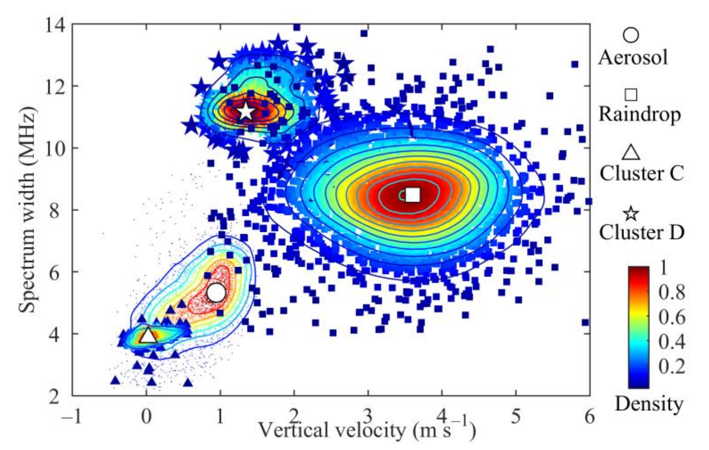 Remotesensing 13 03815 g008
