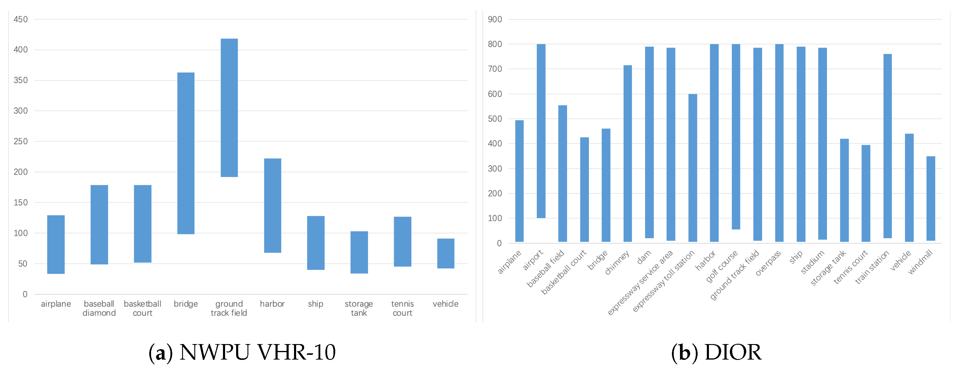 Remotesensing 13 03816 g001