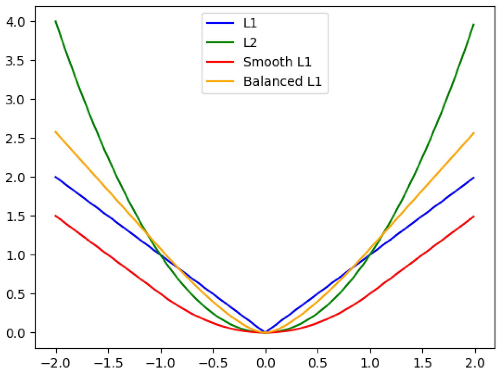 Remotesensing 13 03816 g008
