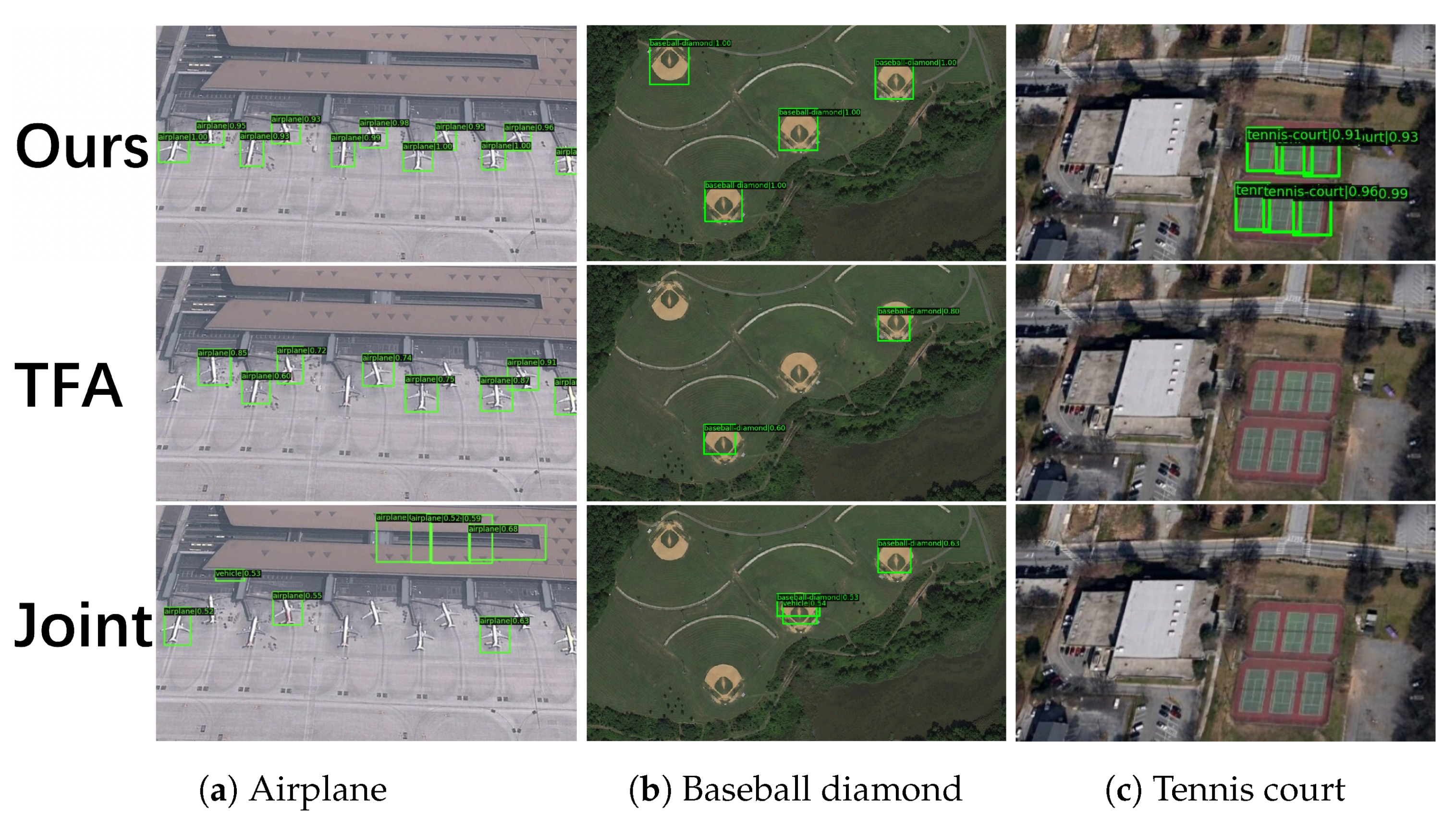 Remotesensing 13 03816 g011