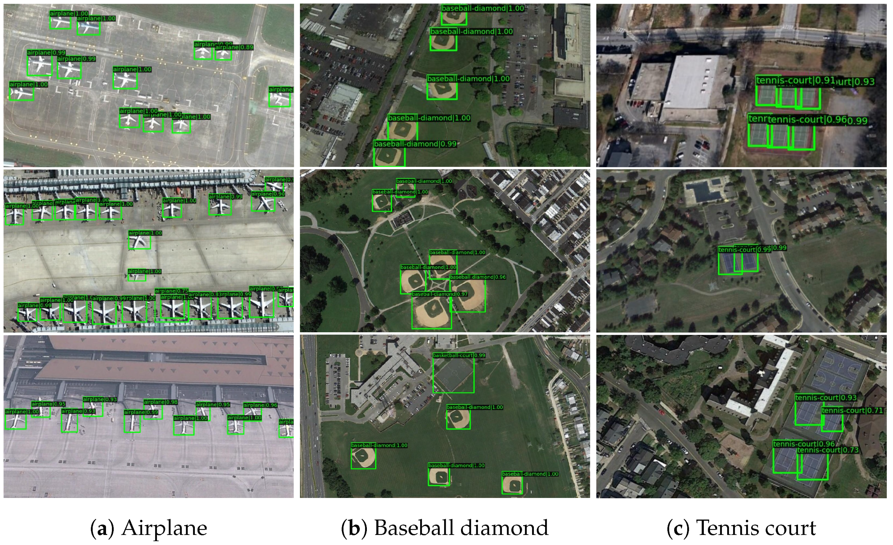 Remotesensing 13 03816 g014