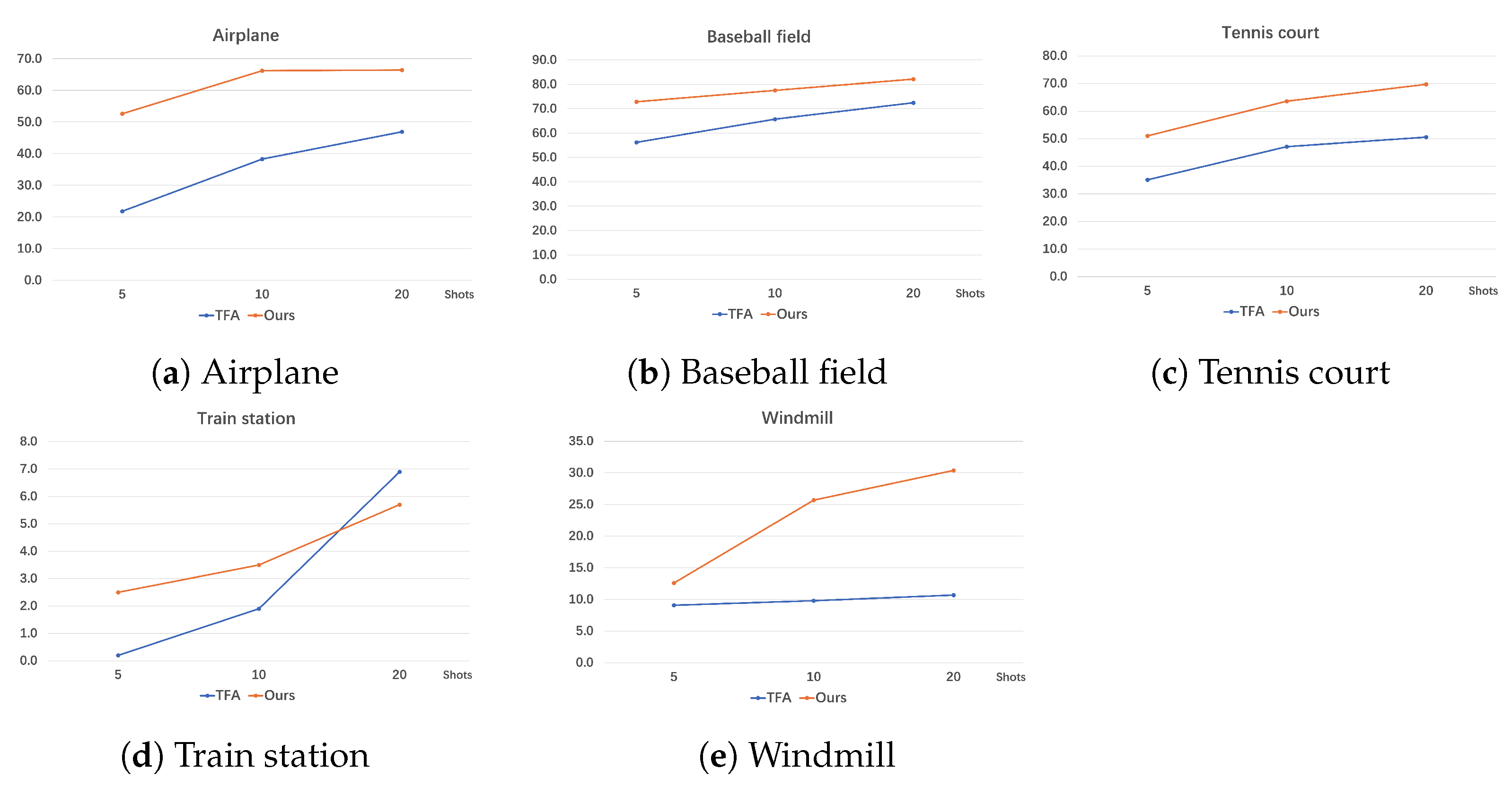 Remotesensing 13 03816 g017