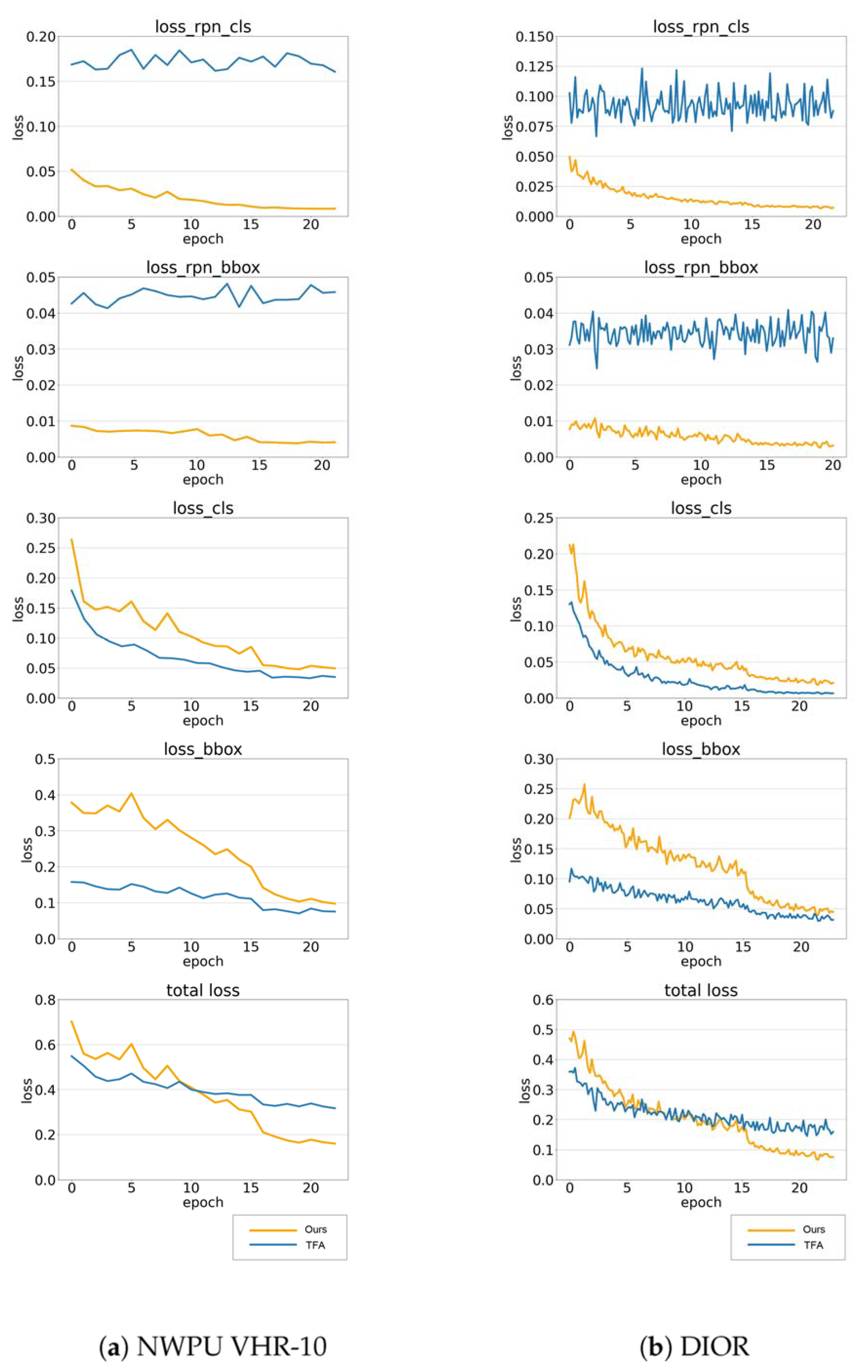 Remotesensing 13 03816 g018