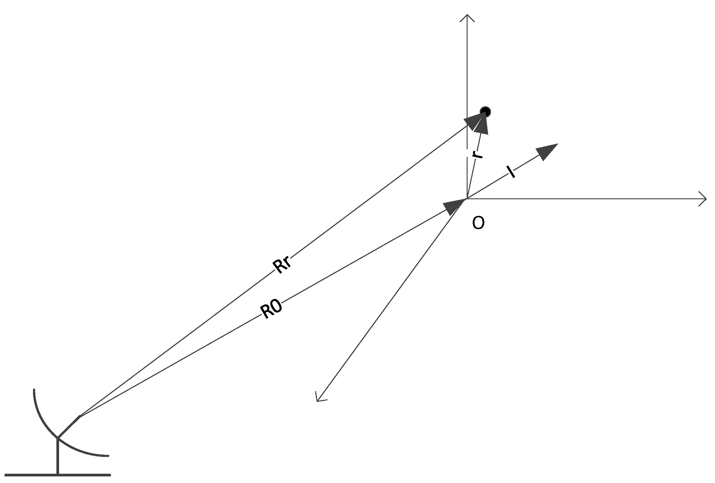 Remotesensing 13 03817 g001 550