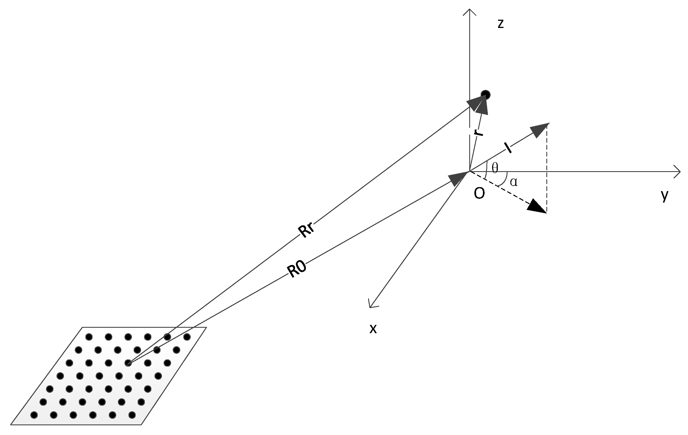 Remotesensing 13 03817 g002 550