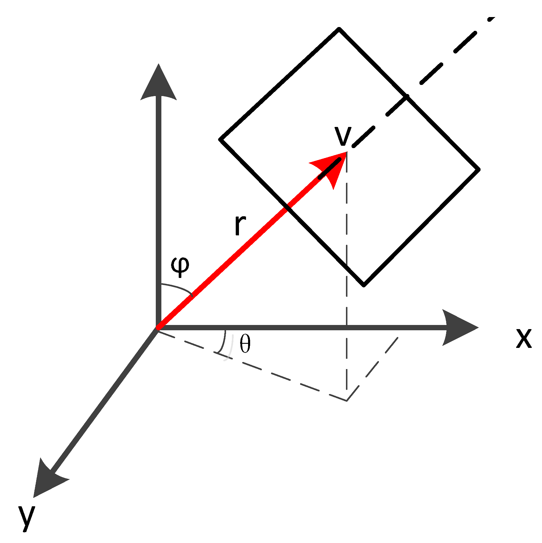 Remotesensing 13 03817 g003 550