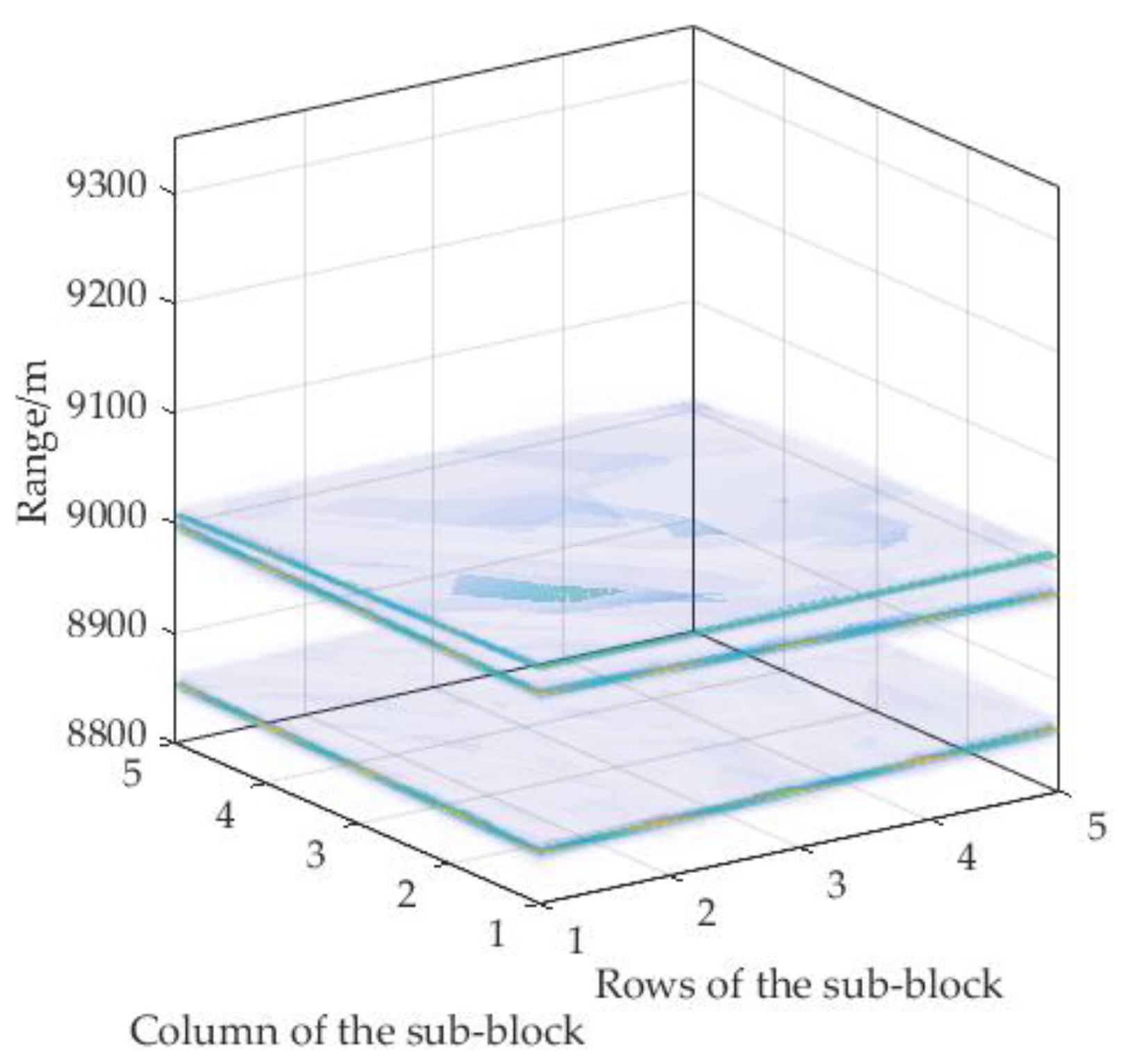 Remotesensing 13 03817 g005 550