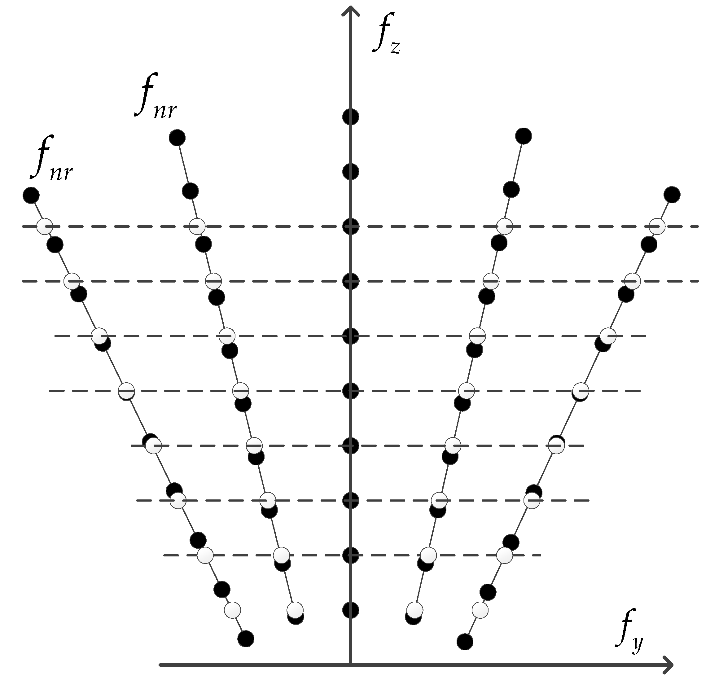 Remotesensing 13 03817 g008 550