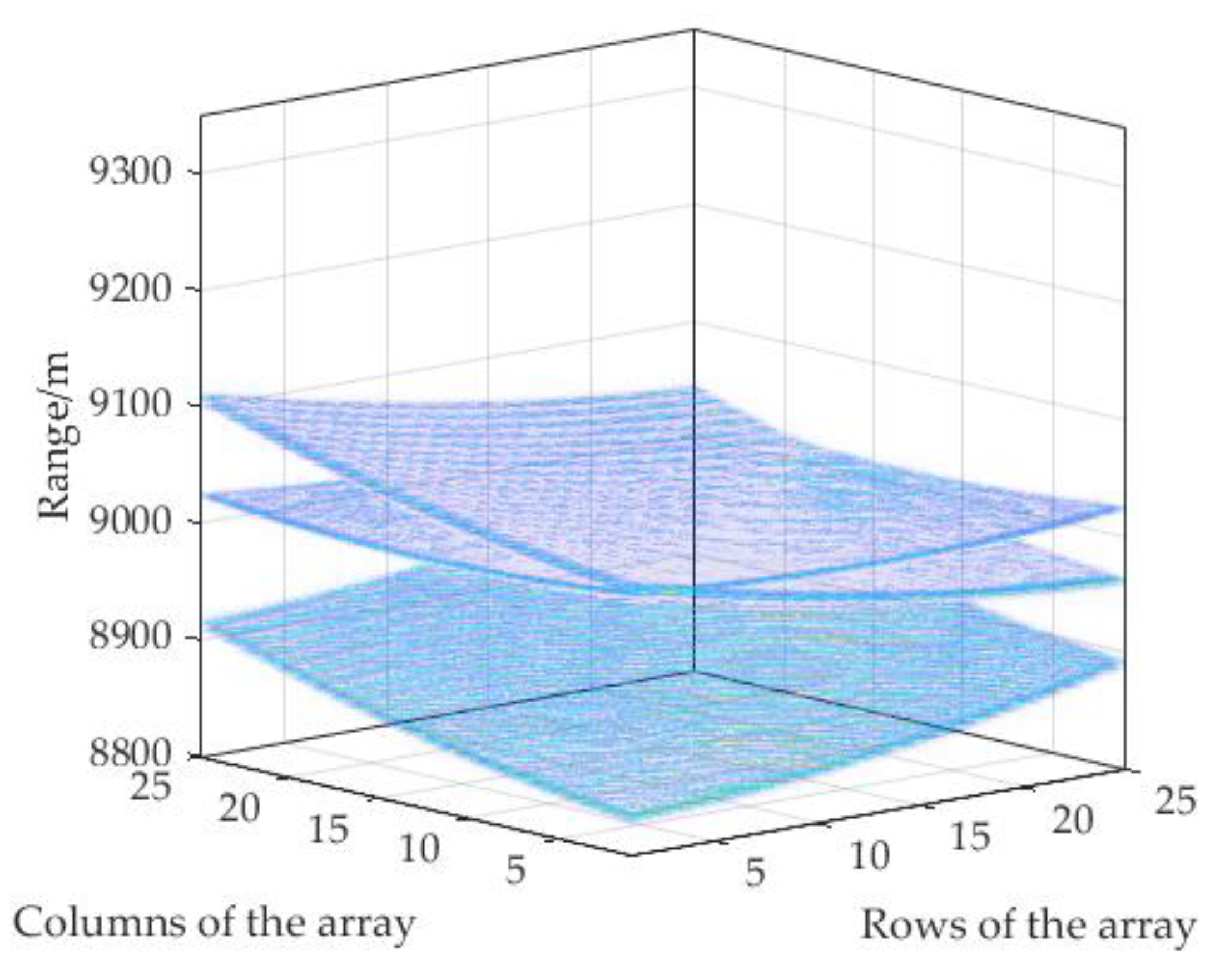 Remotesensing 13 03817 g010 550