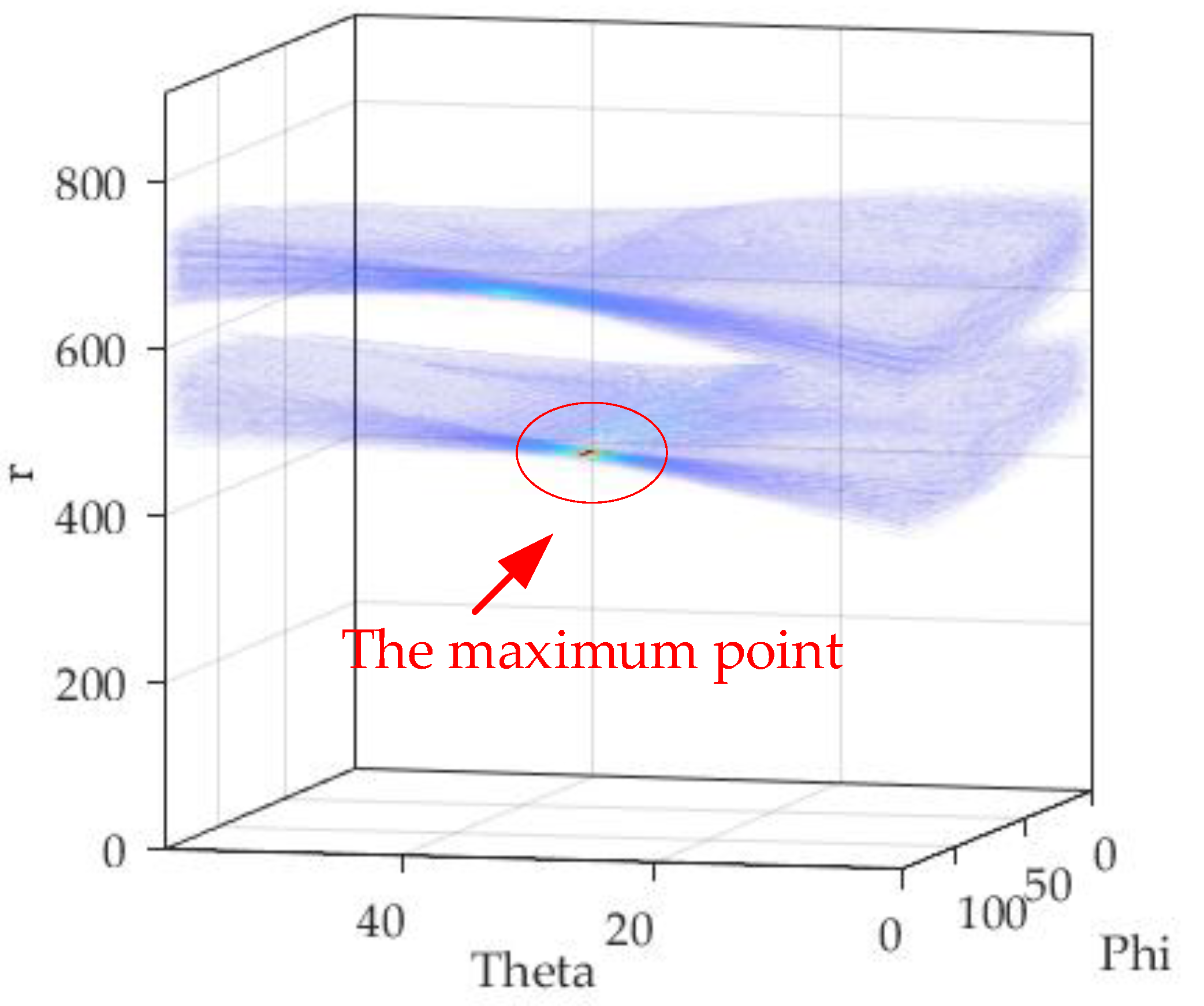 Remotesensing 13 03817 g011 550