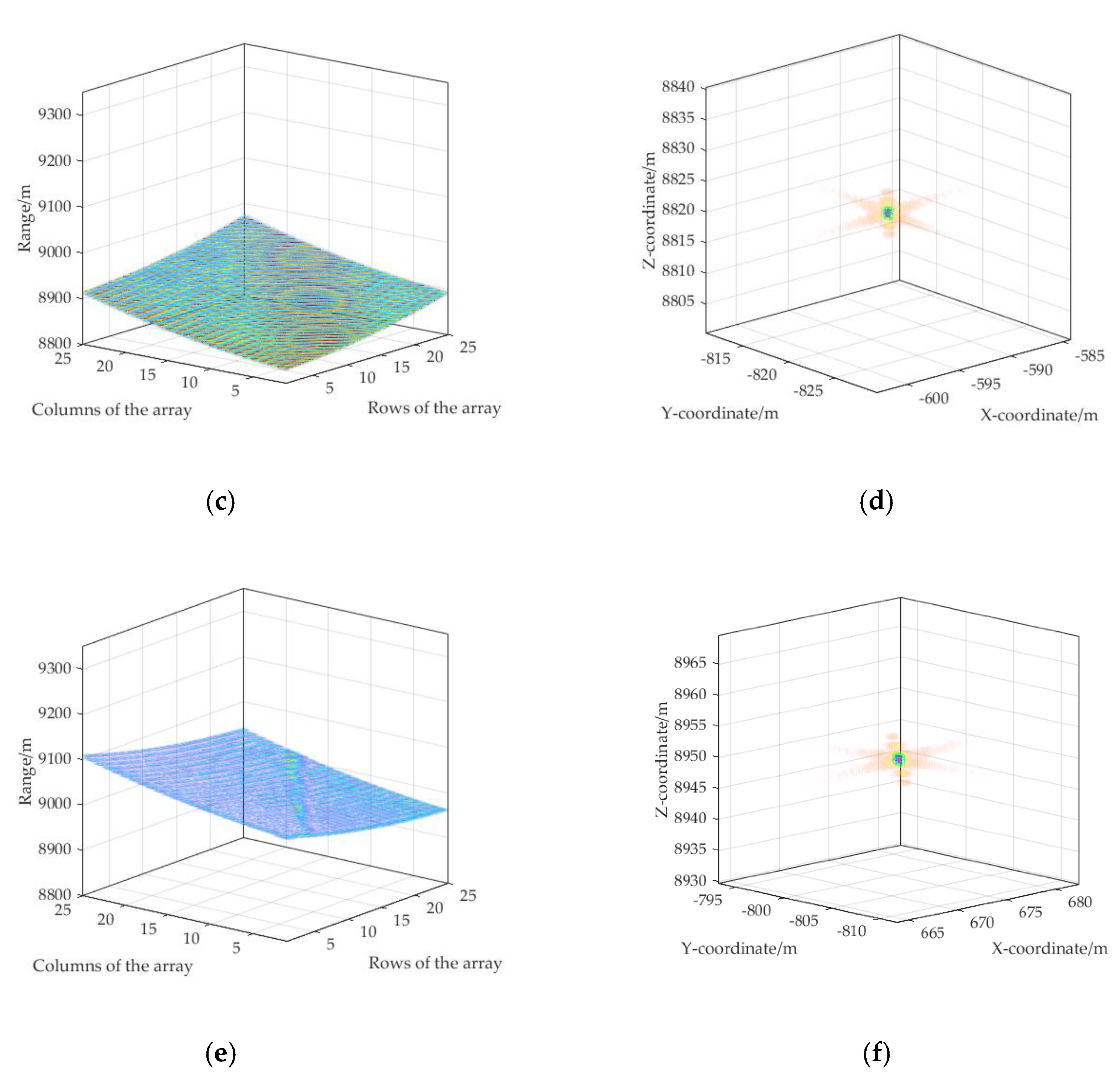 Remotesensing 13 03817 g012b 550