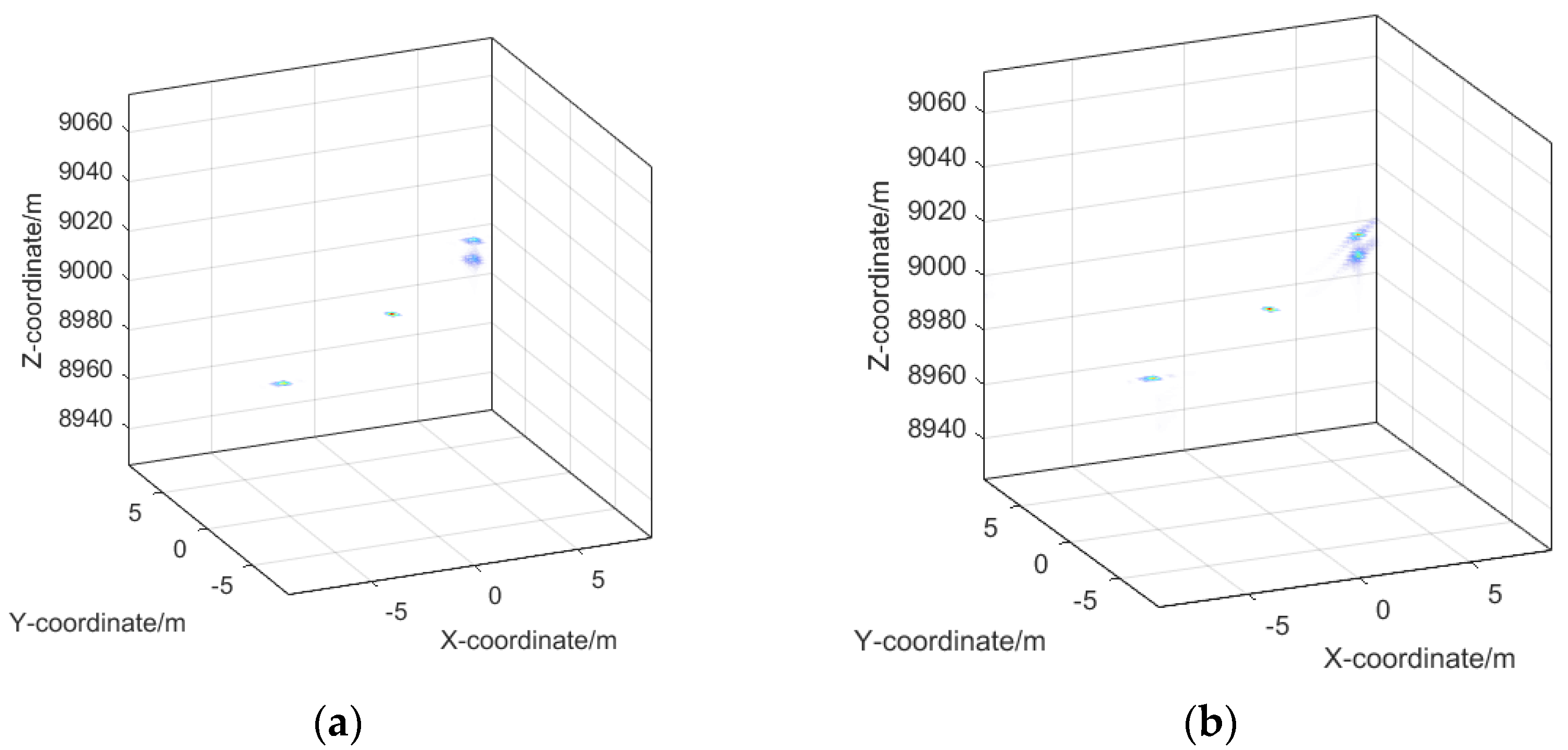 Remotesensing 13 03817 g016 550