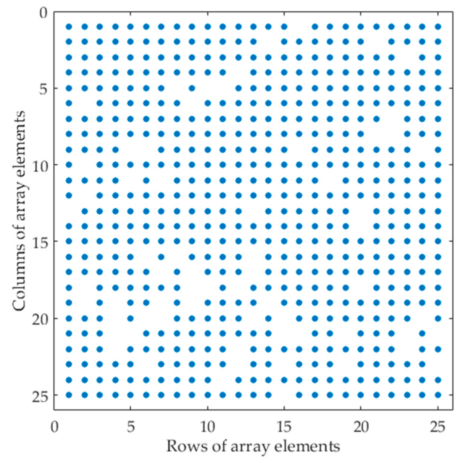 Remotesensing 13 03817 g017 550