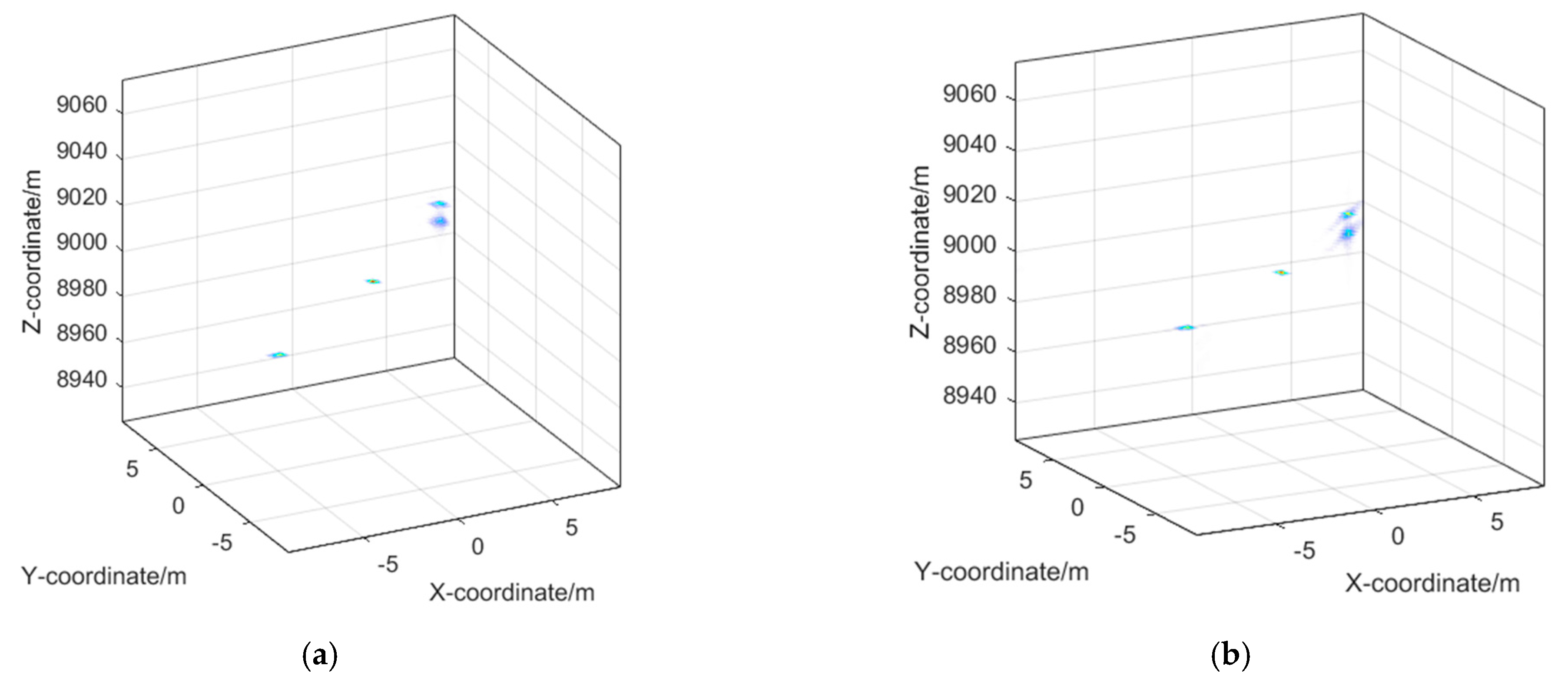 Remotesensing 13 03817 g020 550
