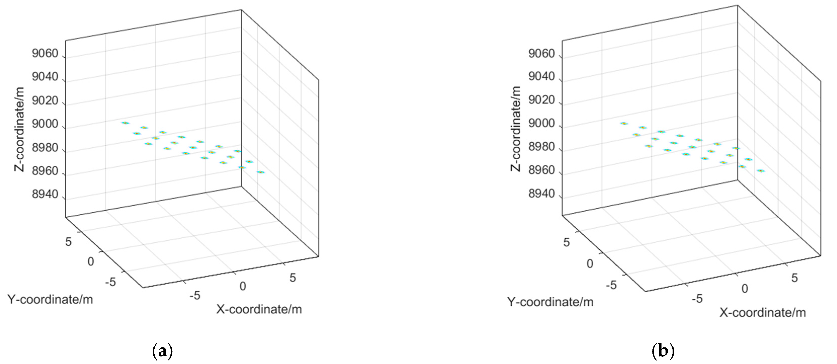 Remotesensing 13 03817 g021 550