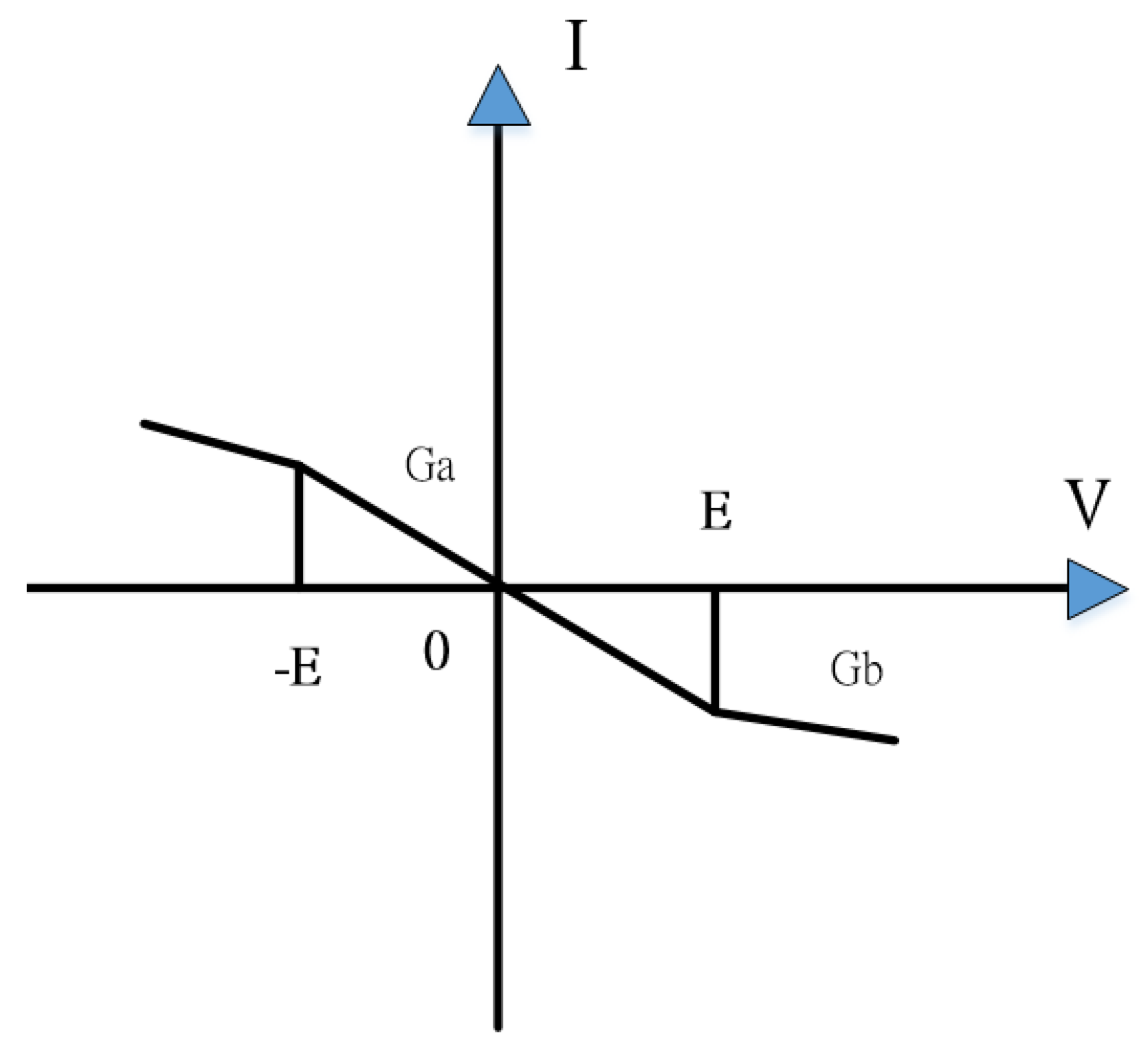 Remotesensing 13 03819 g005 550