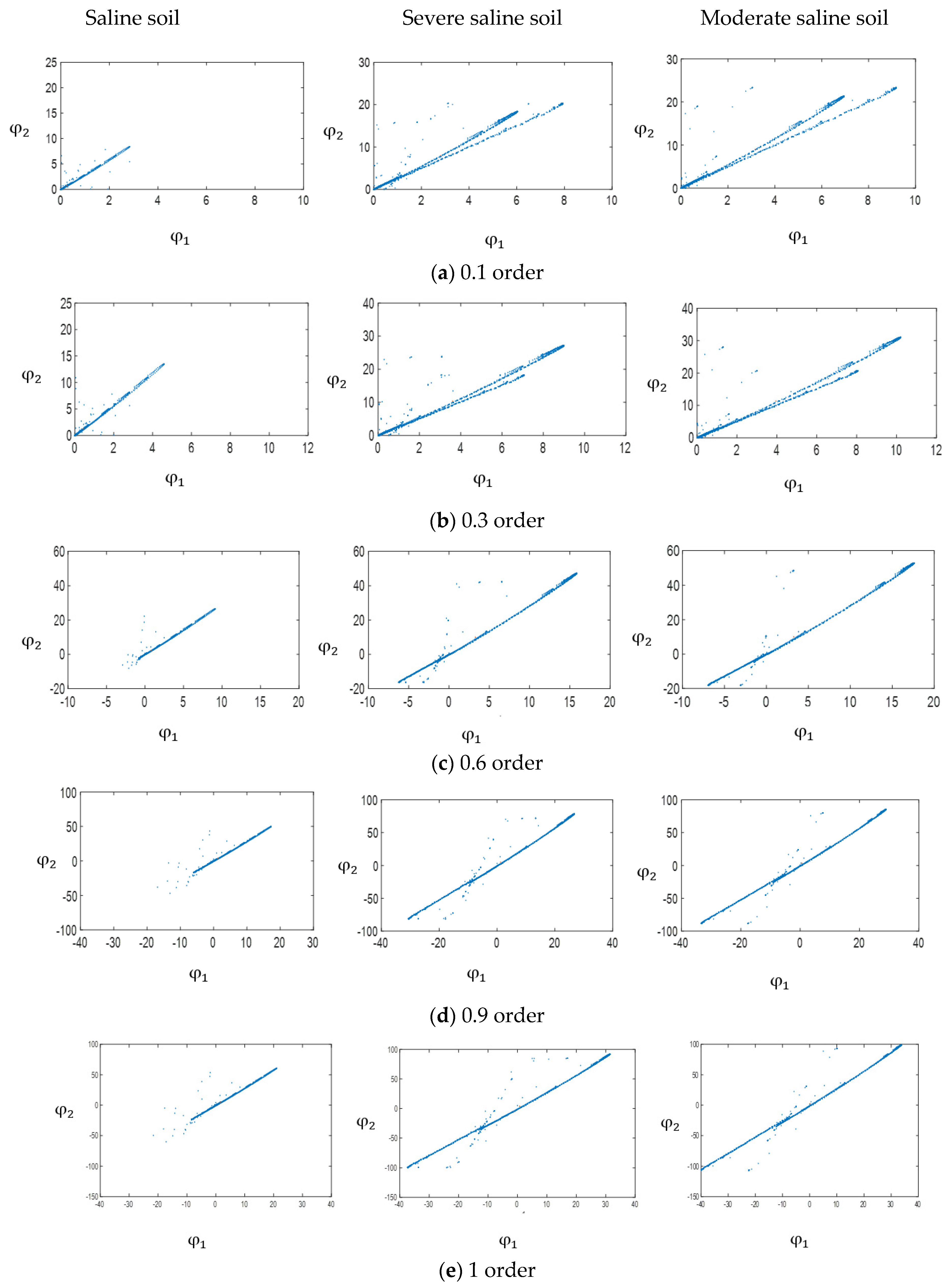 Remotesensing 13 03819 g010 550