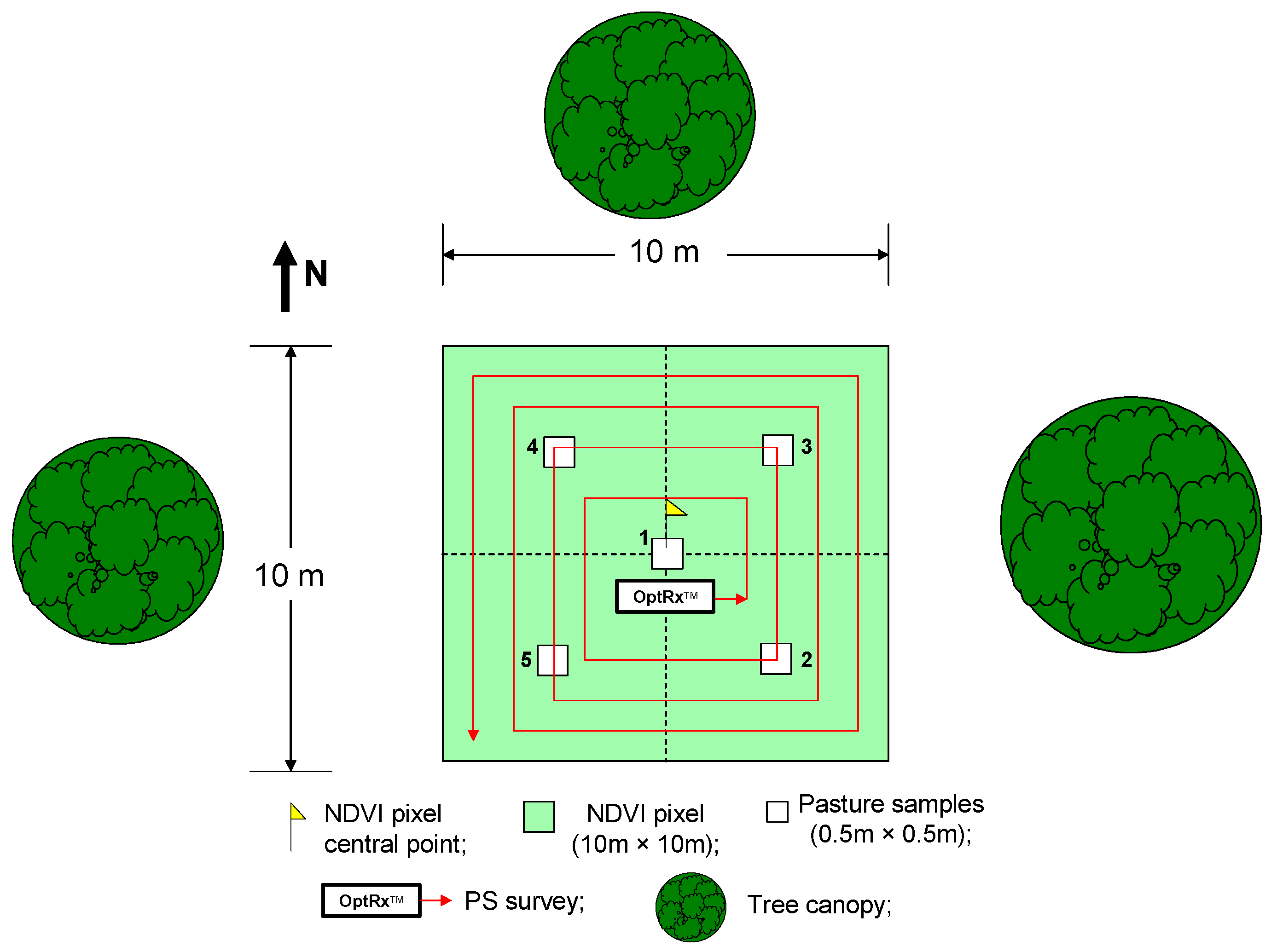 Remotesensing 13 03820 g007 550