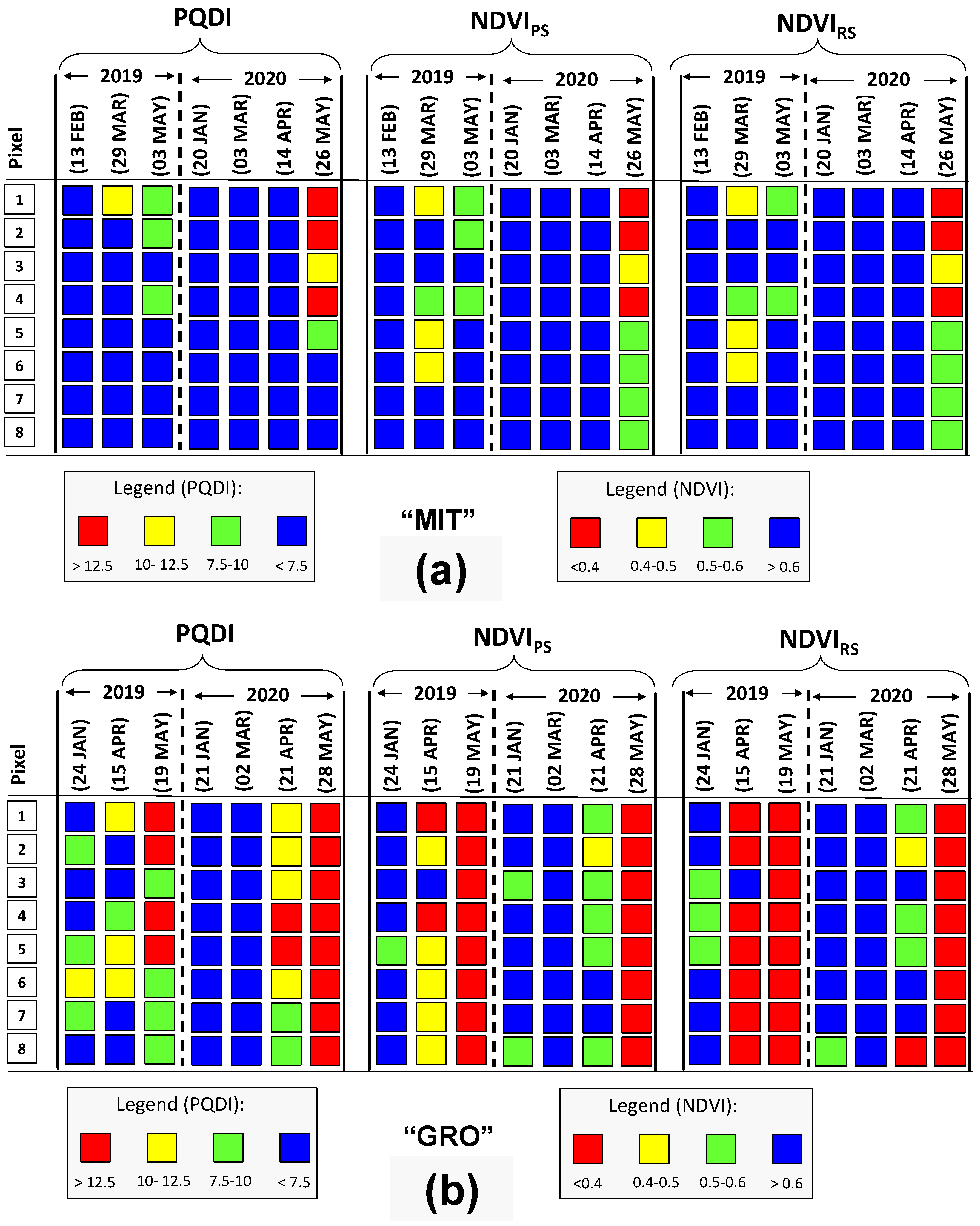 Remotesensing 13 03820 g016 550