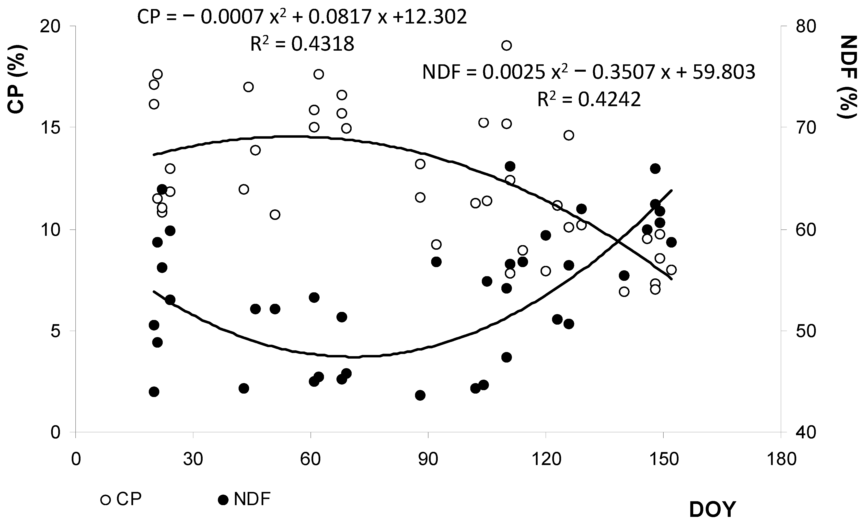 Remotesensing 13 03820 g017 550