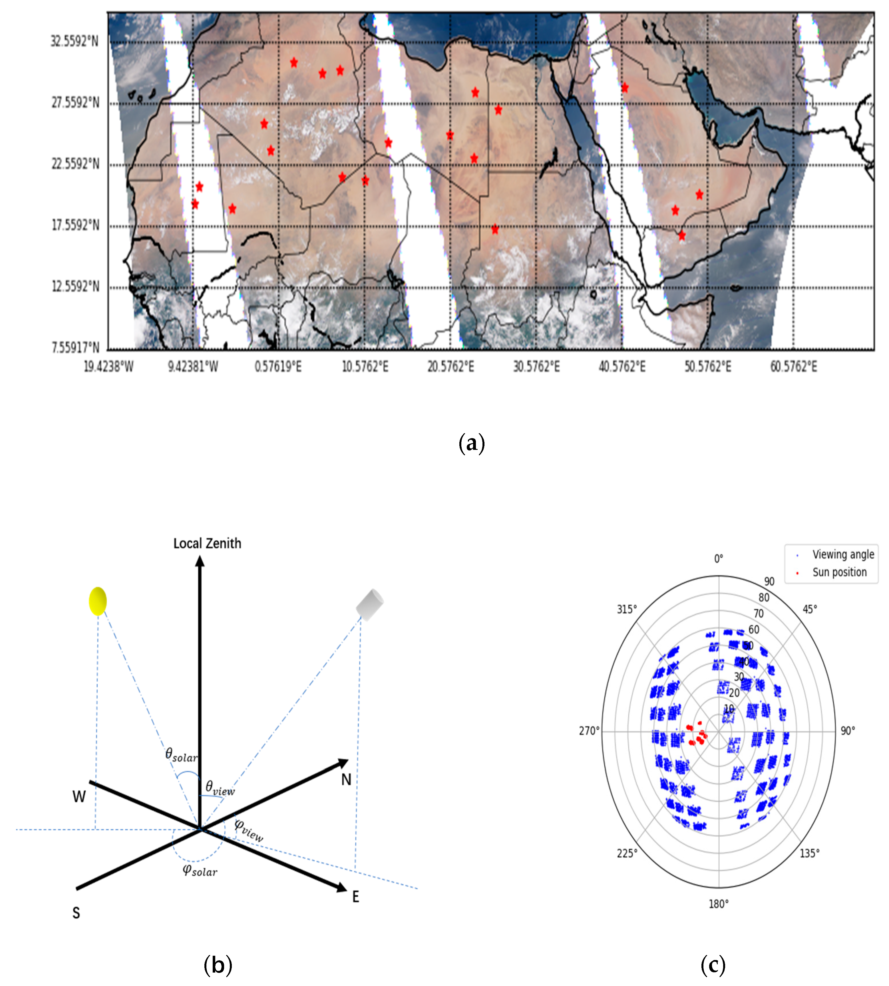Remotesensing 13 03823 g003