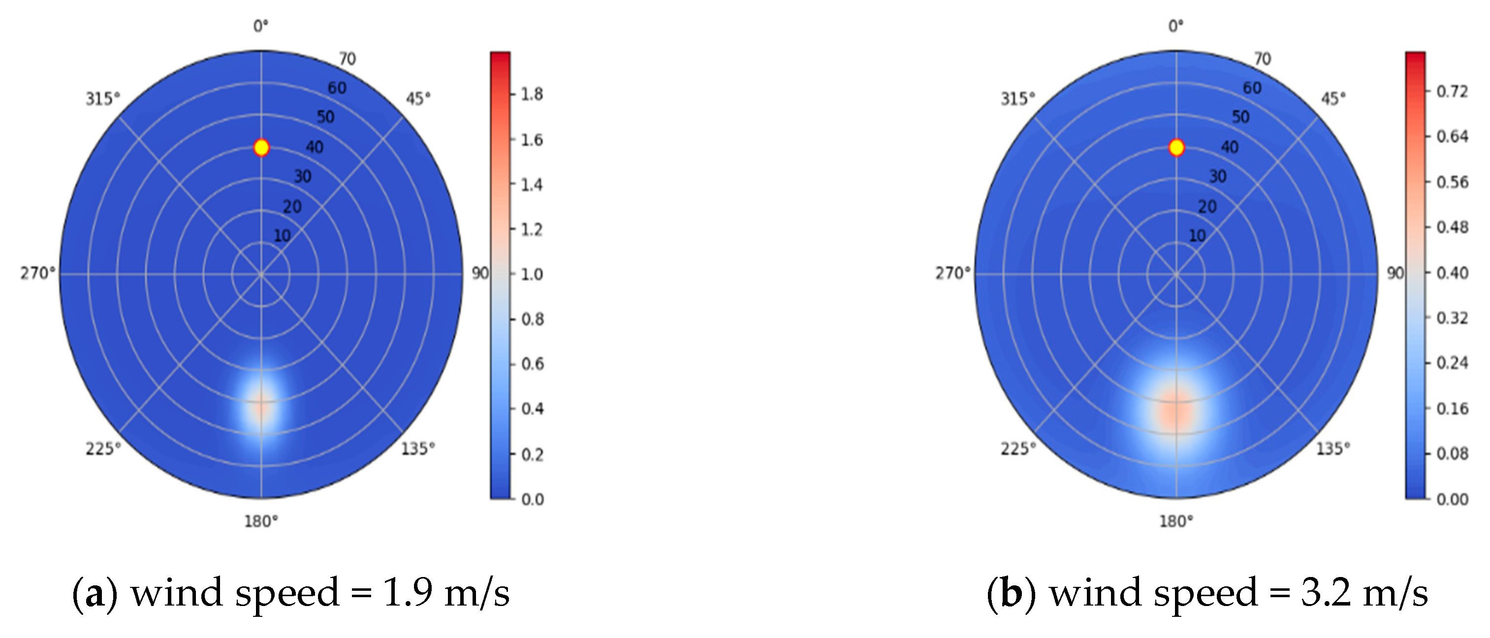 Remotesensing 13 03823 g006a