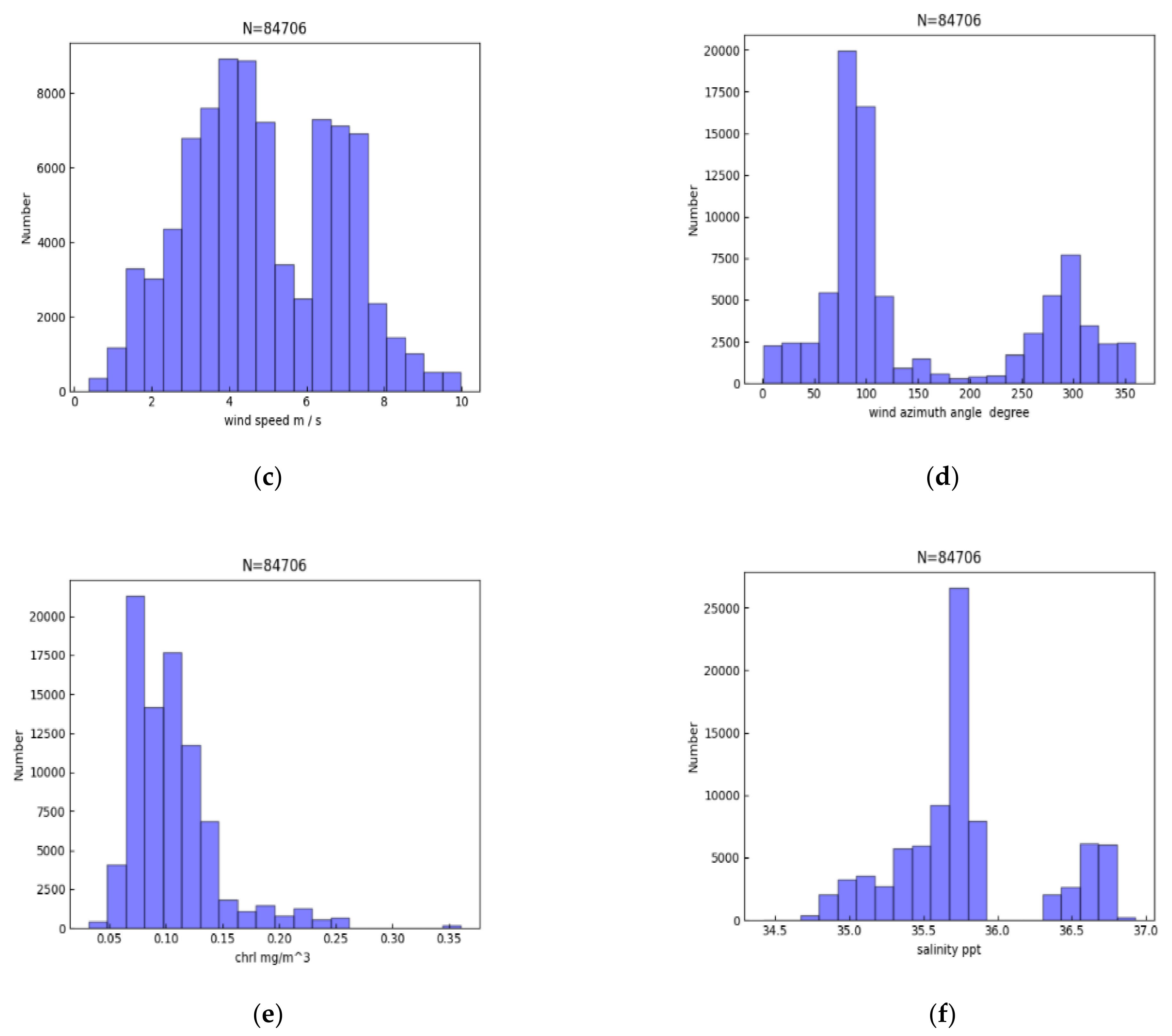 Remotesensing 13 03823 g009b