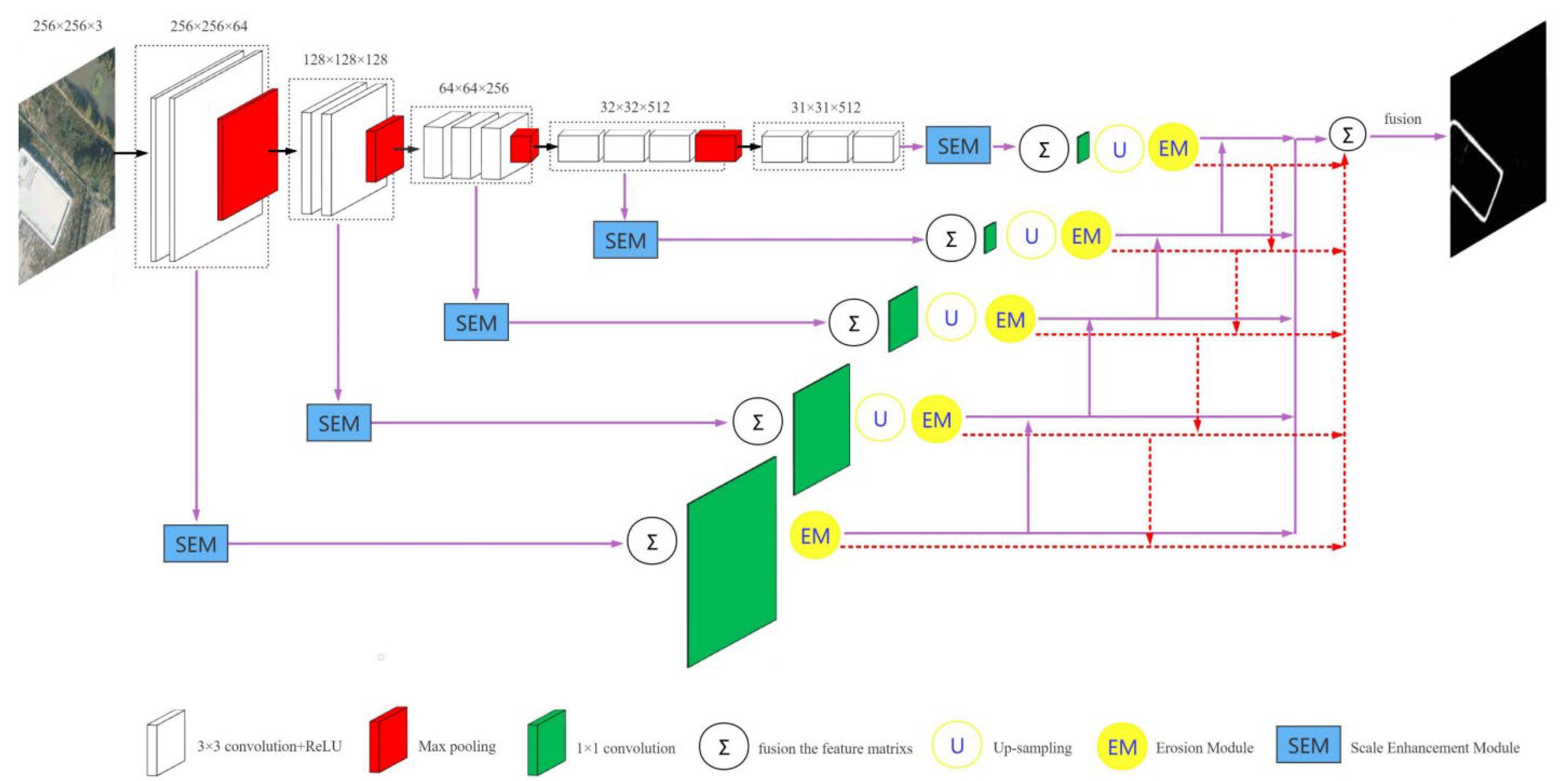 Remotesensing 13 03826 g004