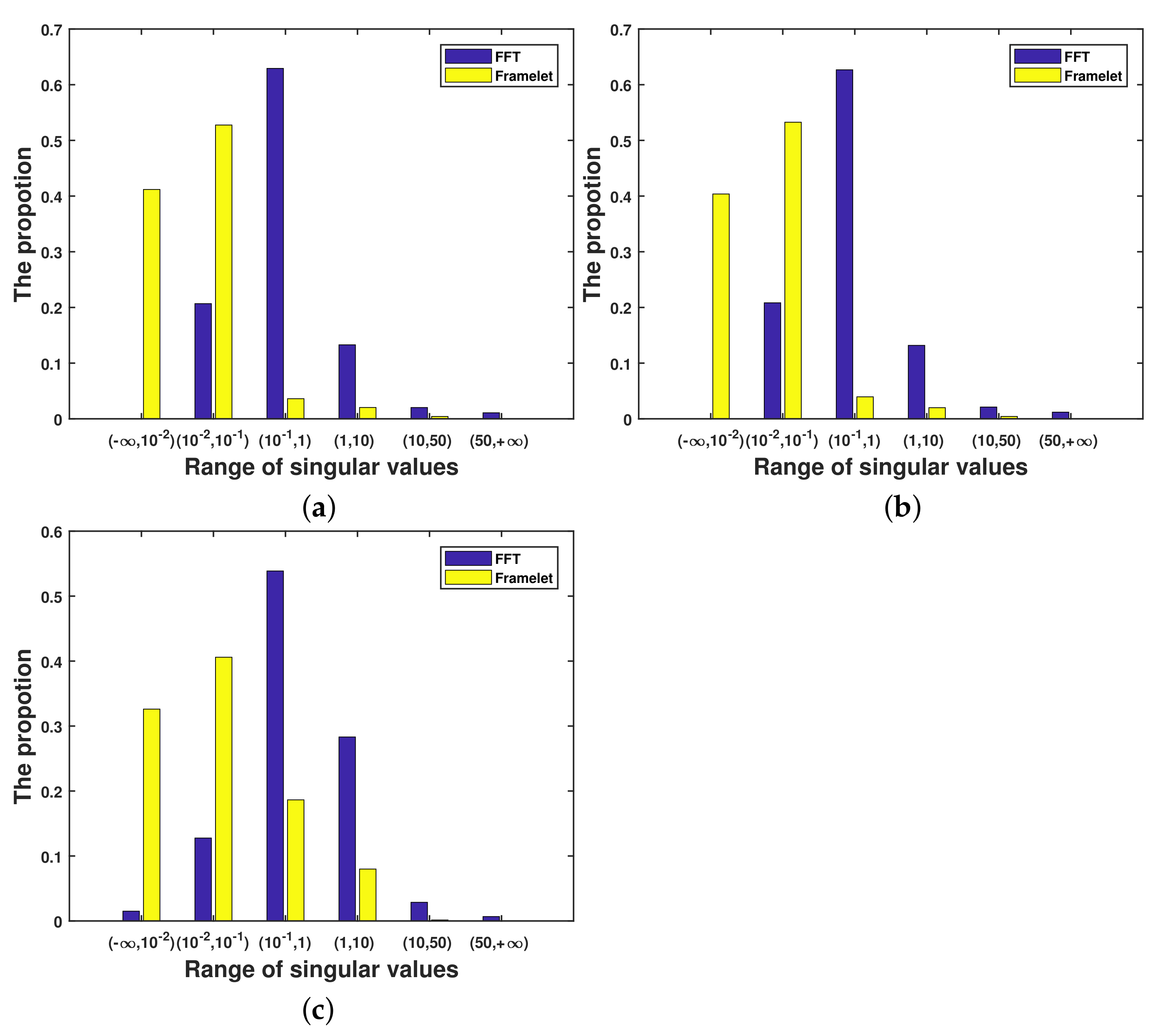 Remotesensing 13 03829 g001 550