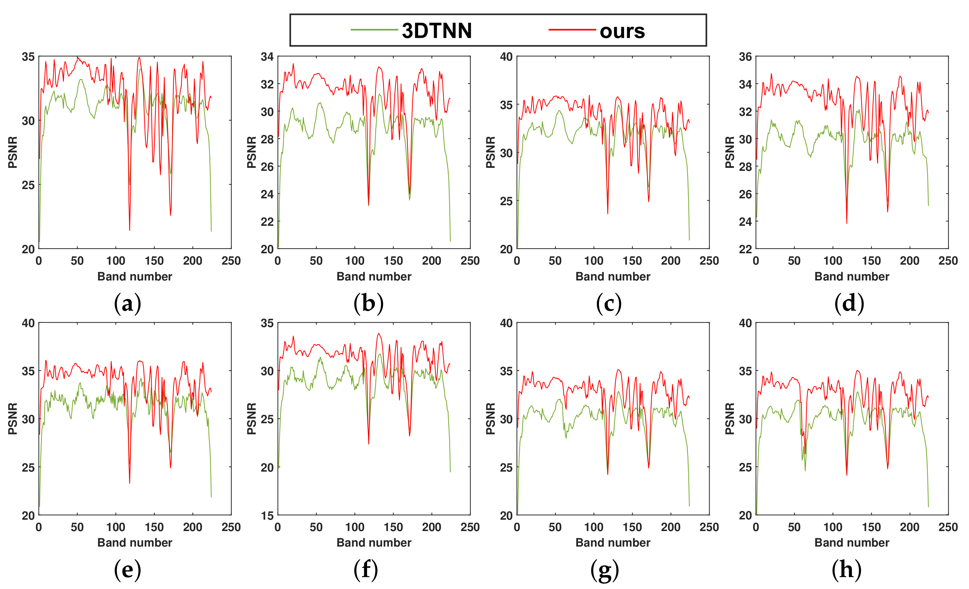 Remotesensing 13 03829 g010 550