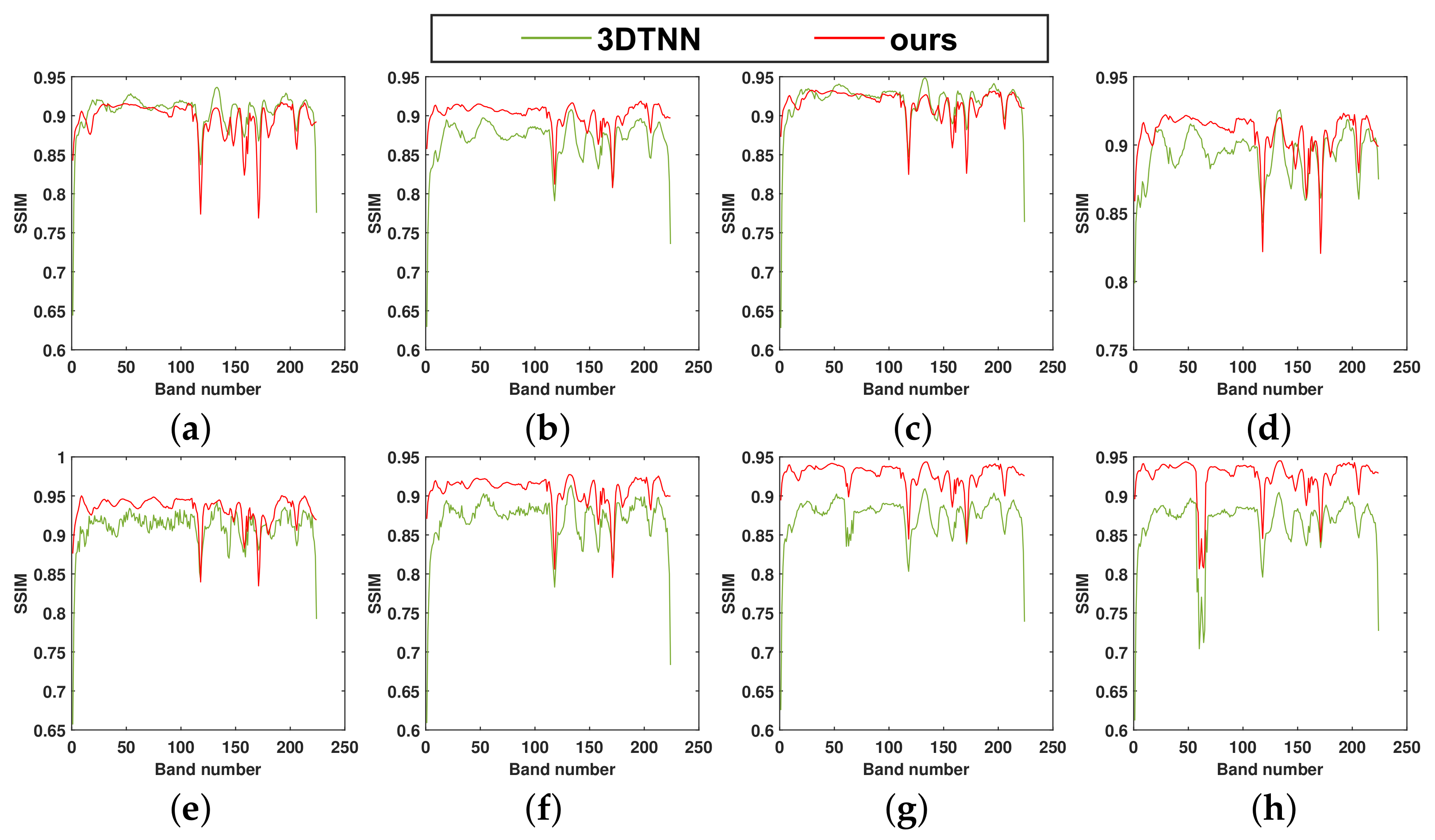 Remotesensing 13 03829 g011 550