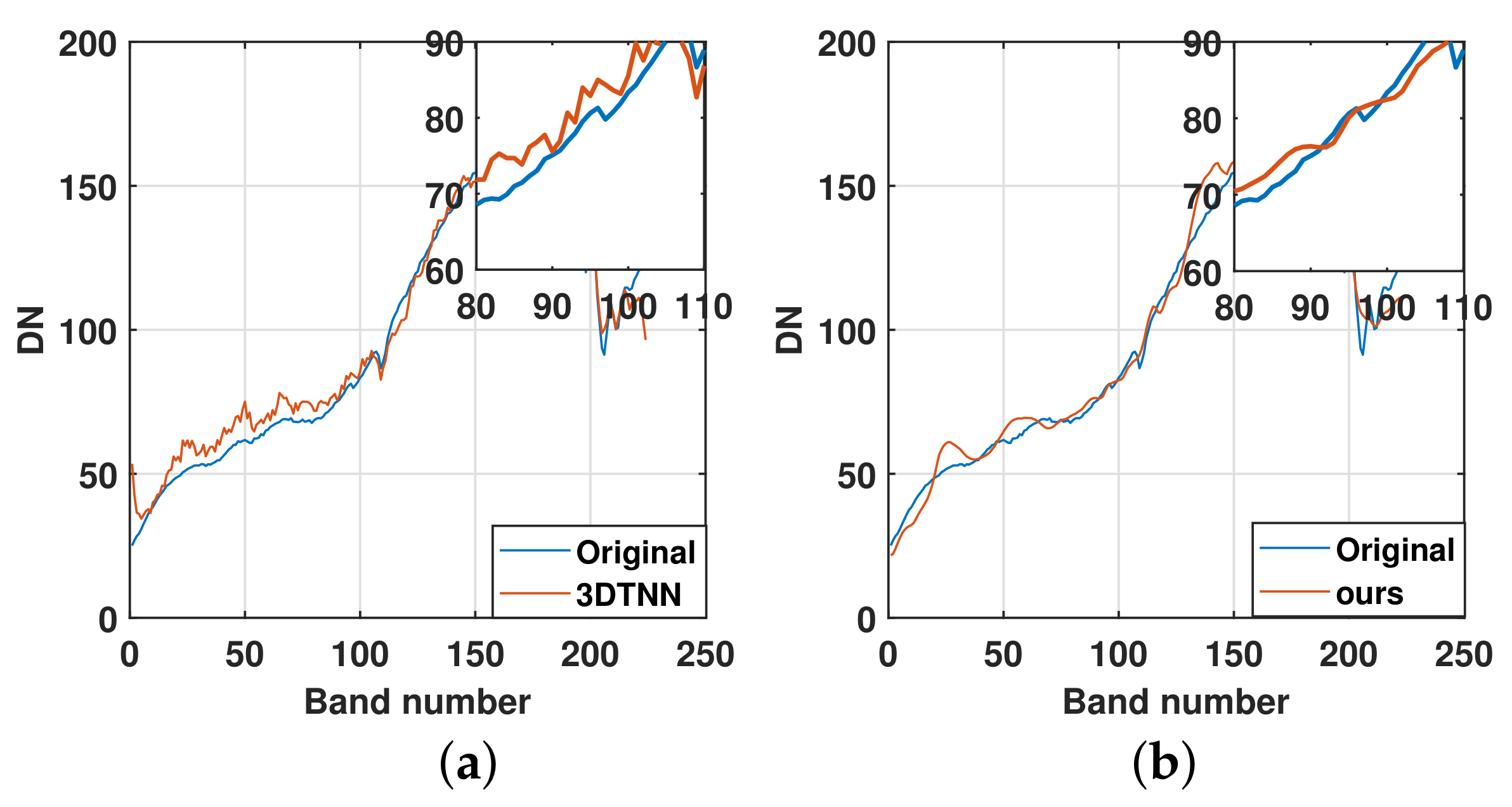Remotesensing 13 03829 g012 550
