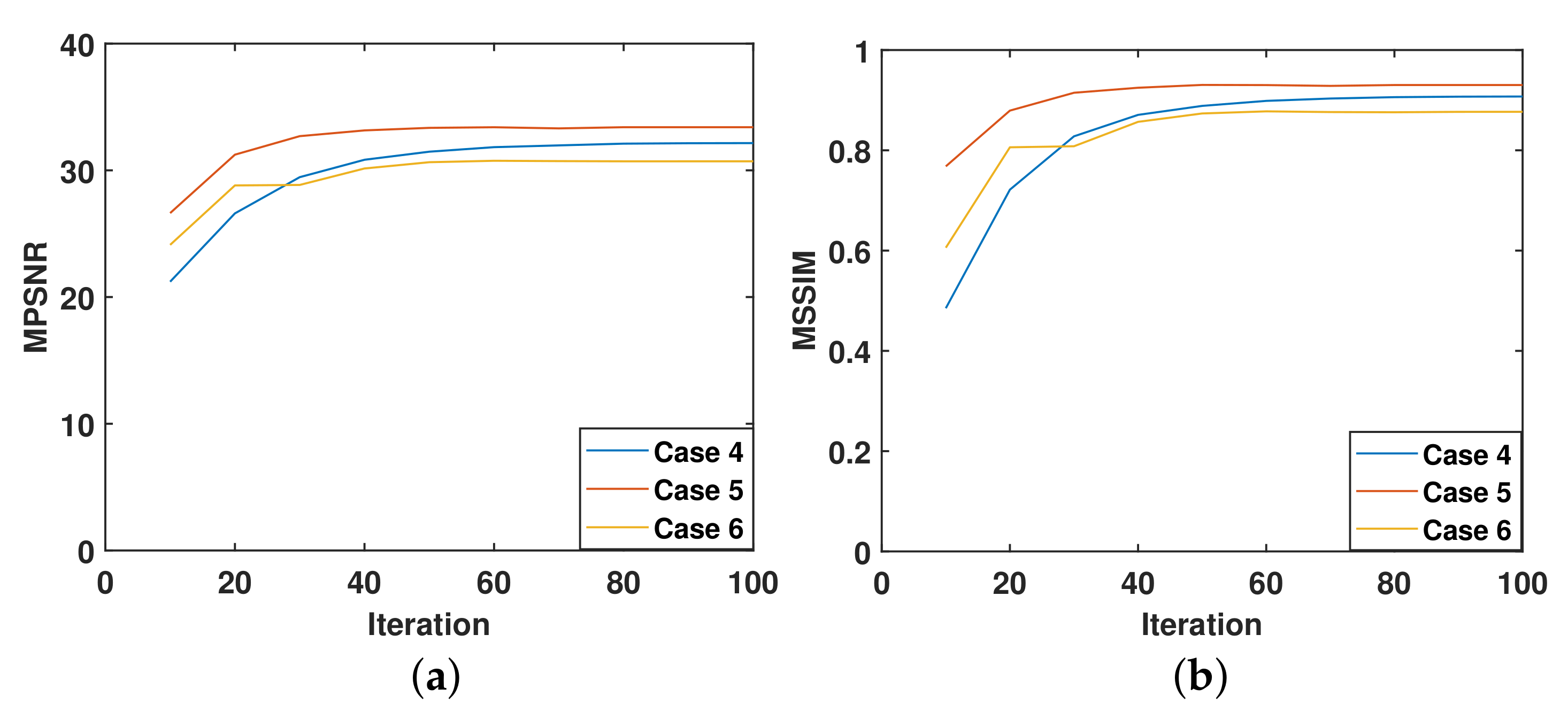 Remotesensing 13 03829 g019 550