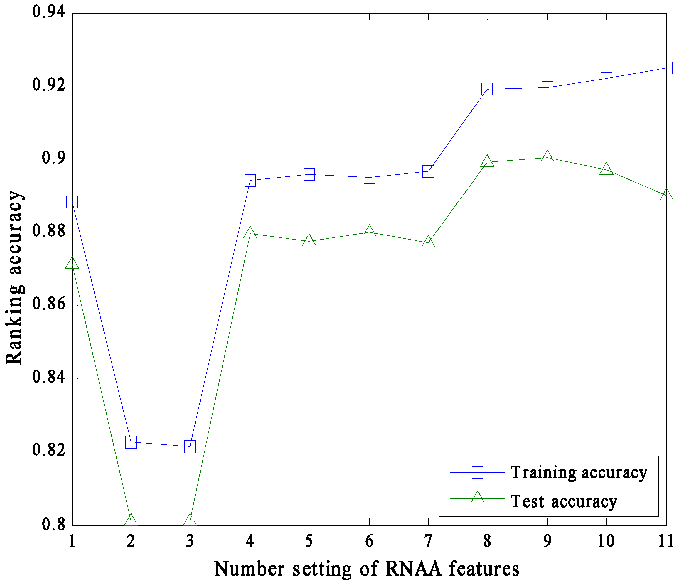 Remotesensing 13 03830 g002