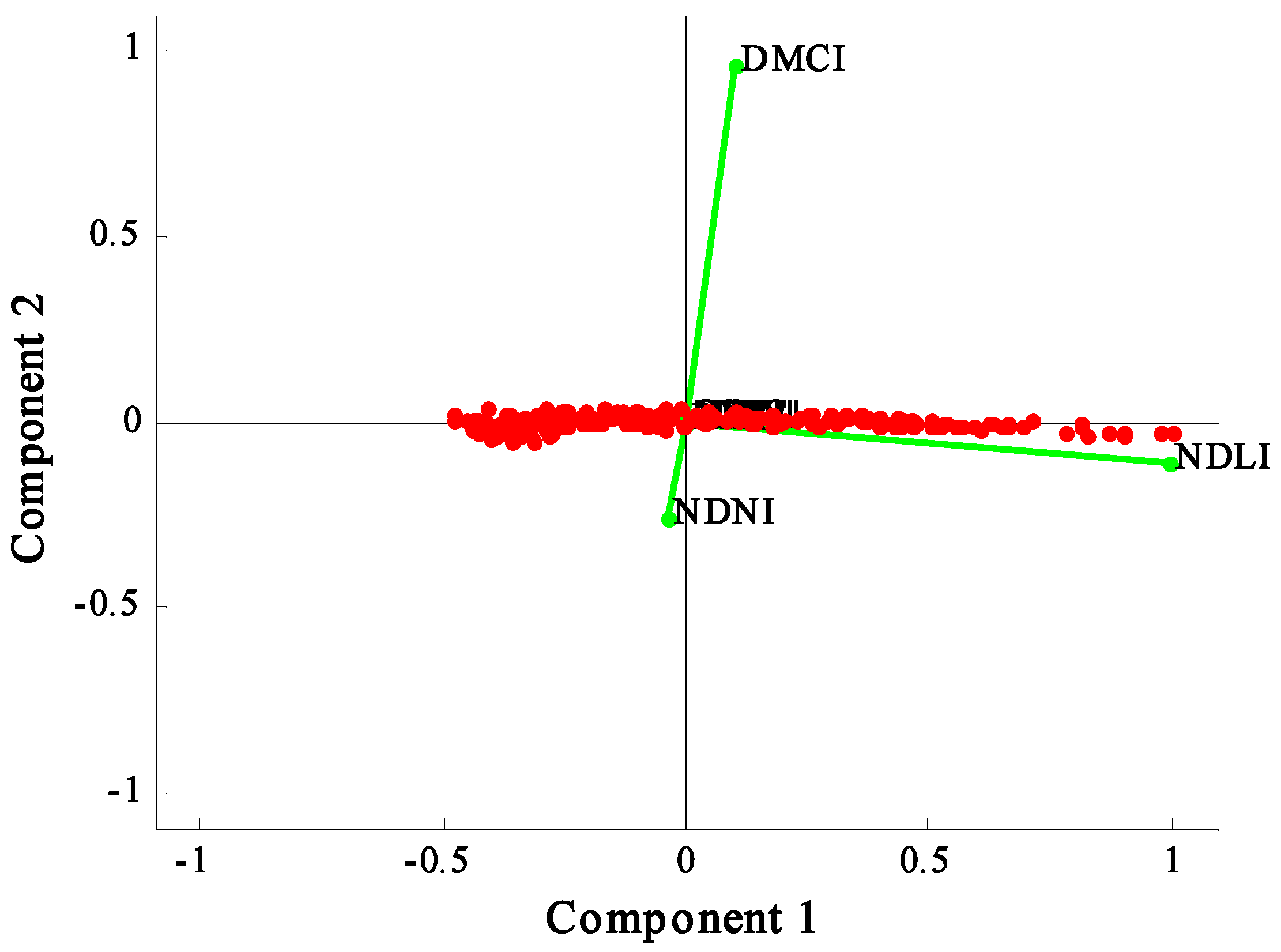 Remotesensing 13 03830 g004