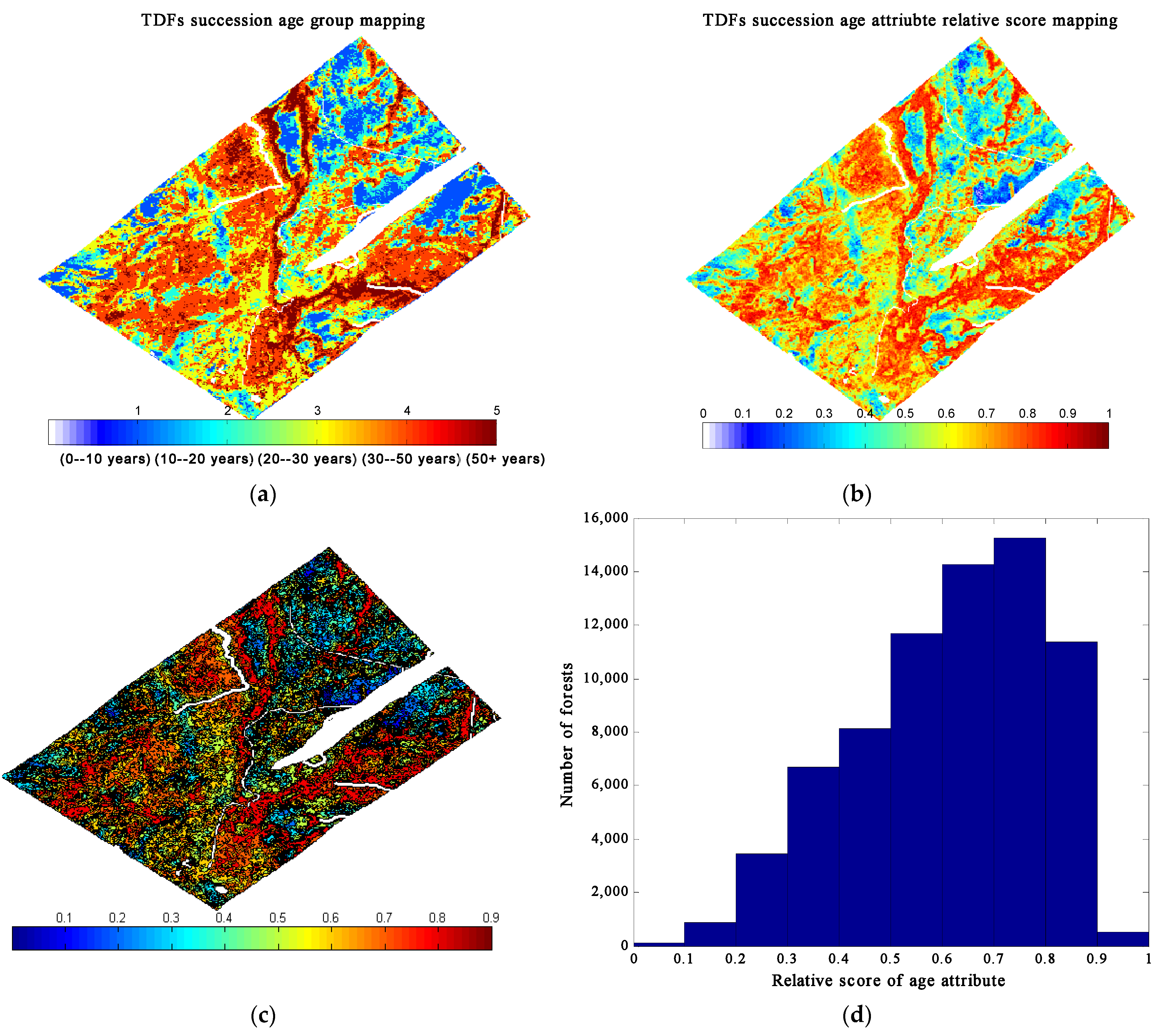 Remotesensing 13 03830 g010