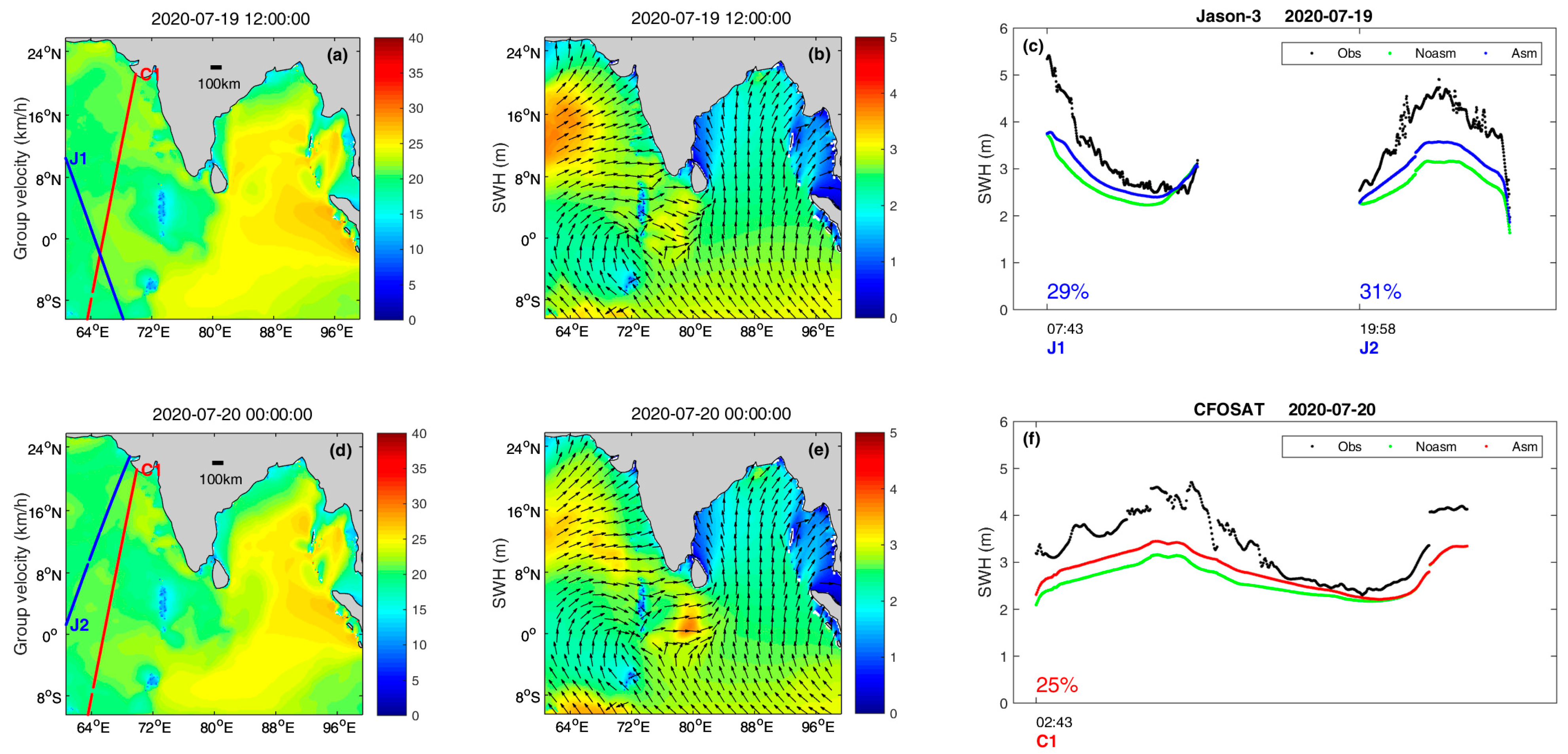 Remotesensing 13 03833 g006 550