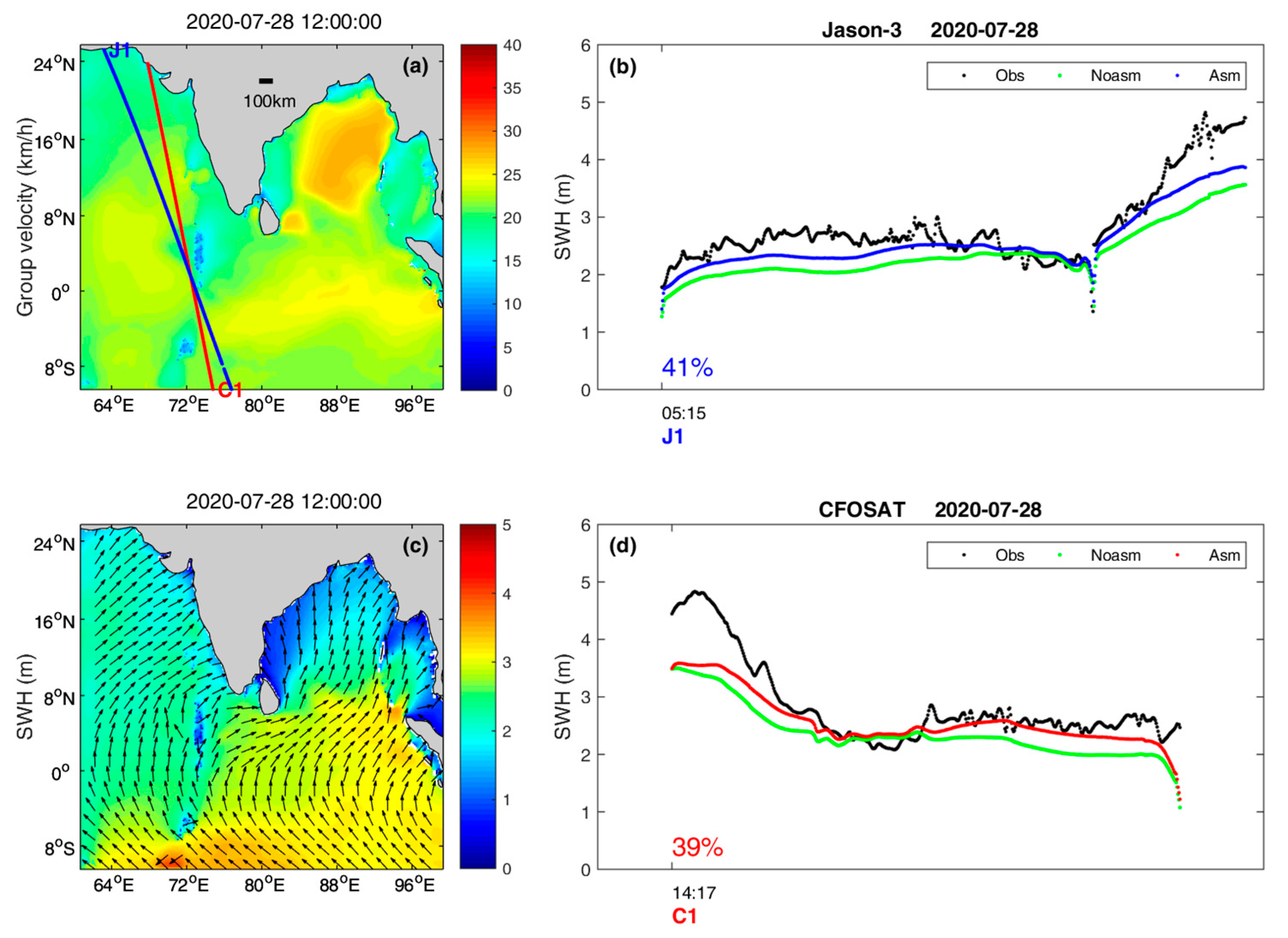 Remotesensing 13 03833 g008 550