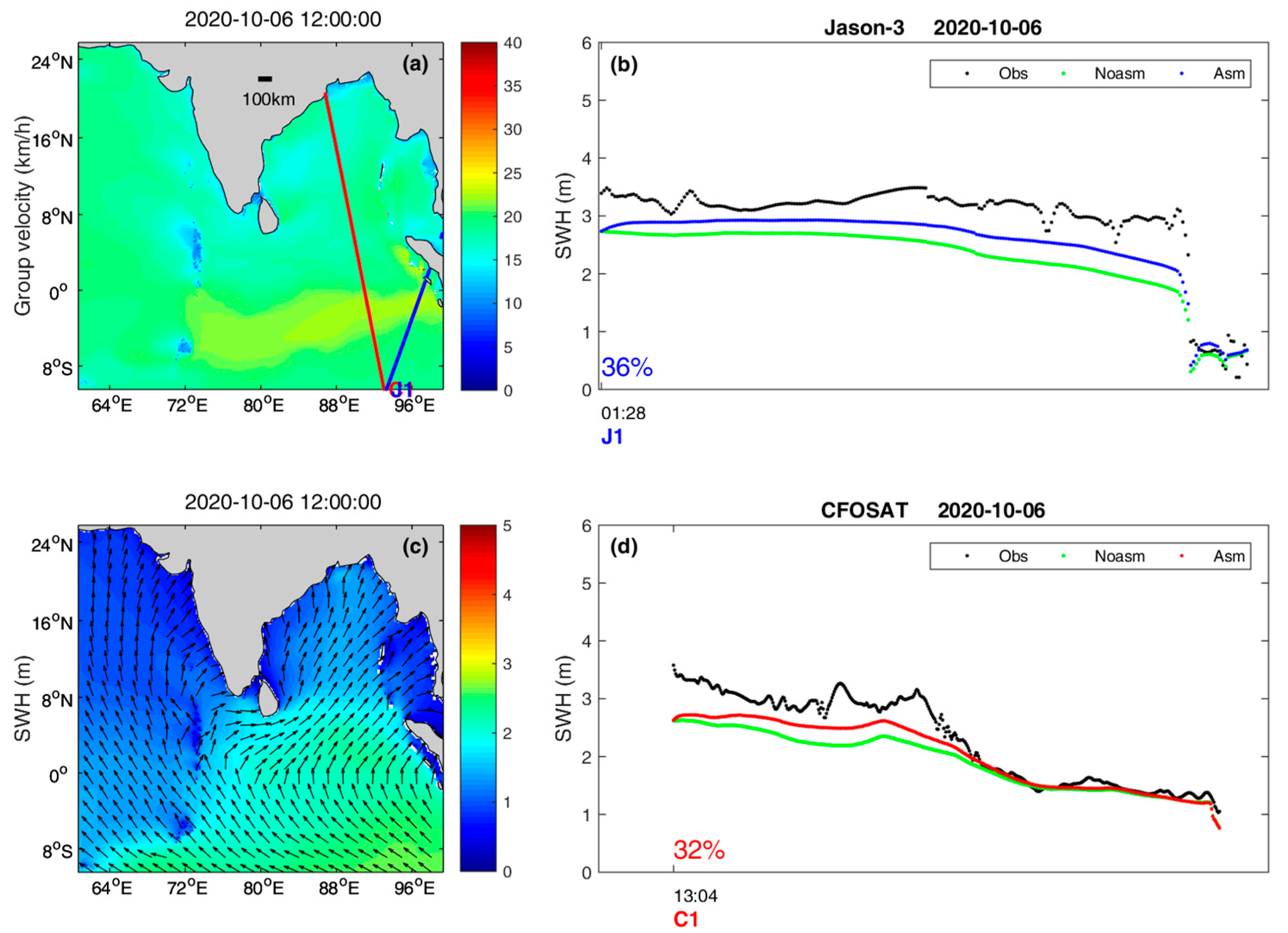 Remotesensing 13 03833 g009 550