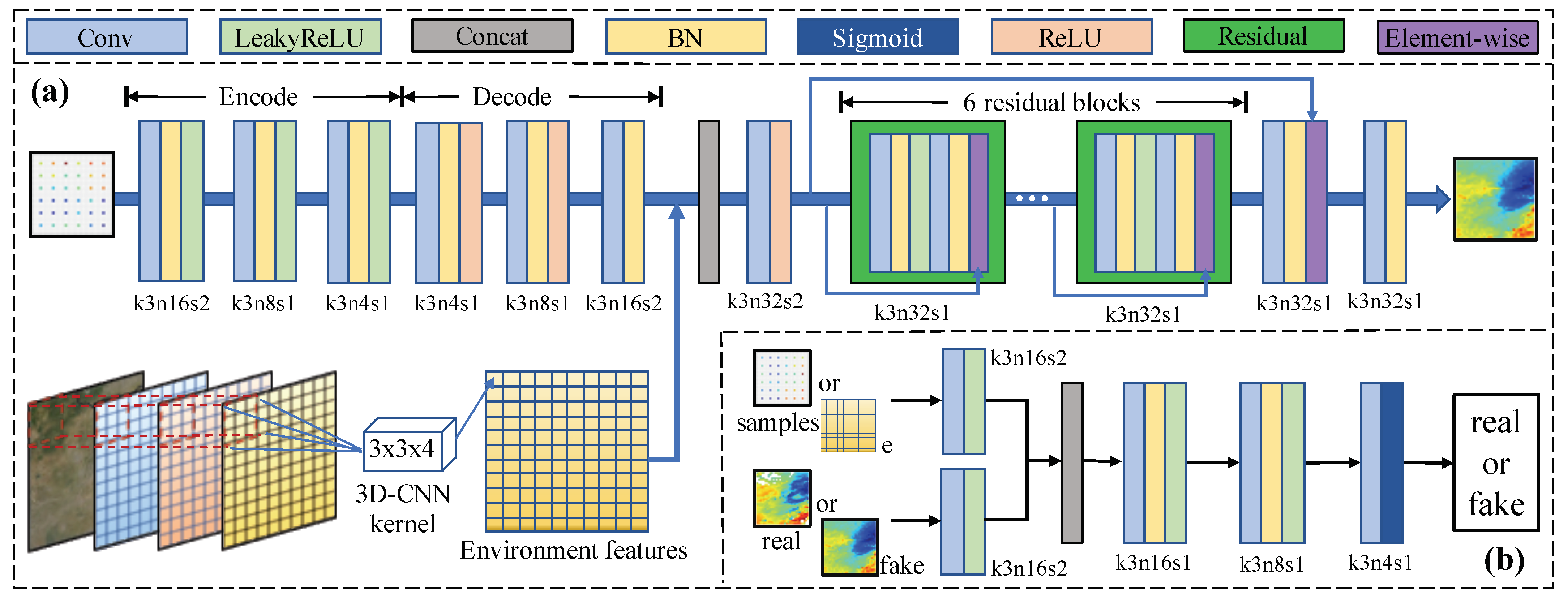 Remotesensing 13 03834 g002