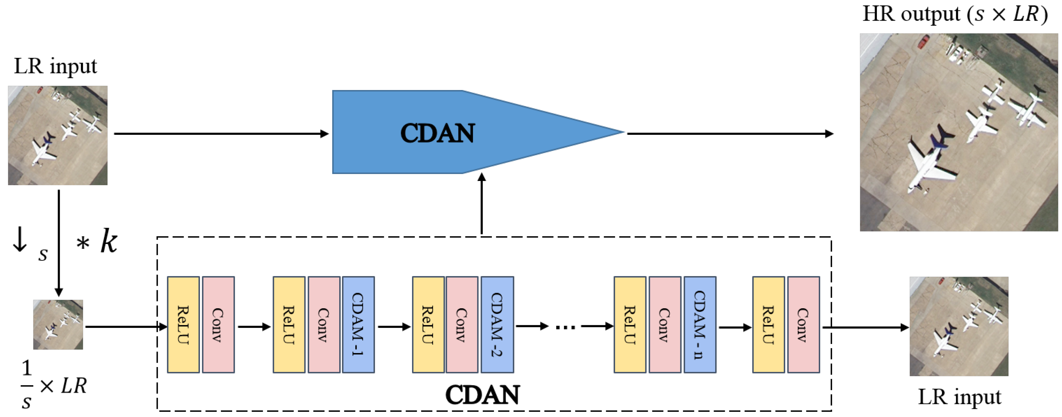 Remotesensing 13 03835 g002